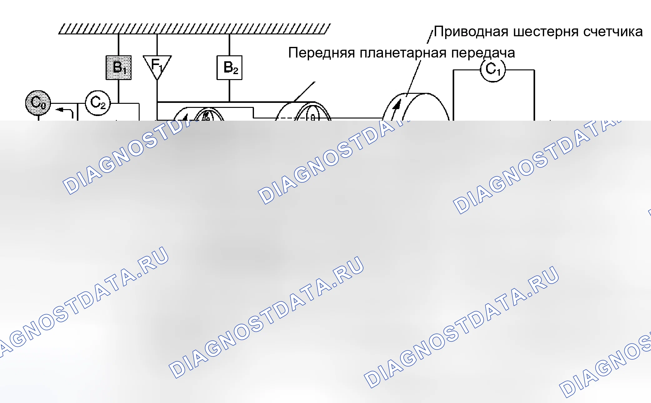 Рис. 126: Диапазон привода - четвертая передача. Kia Ceed ED рестайлинг