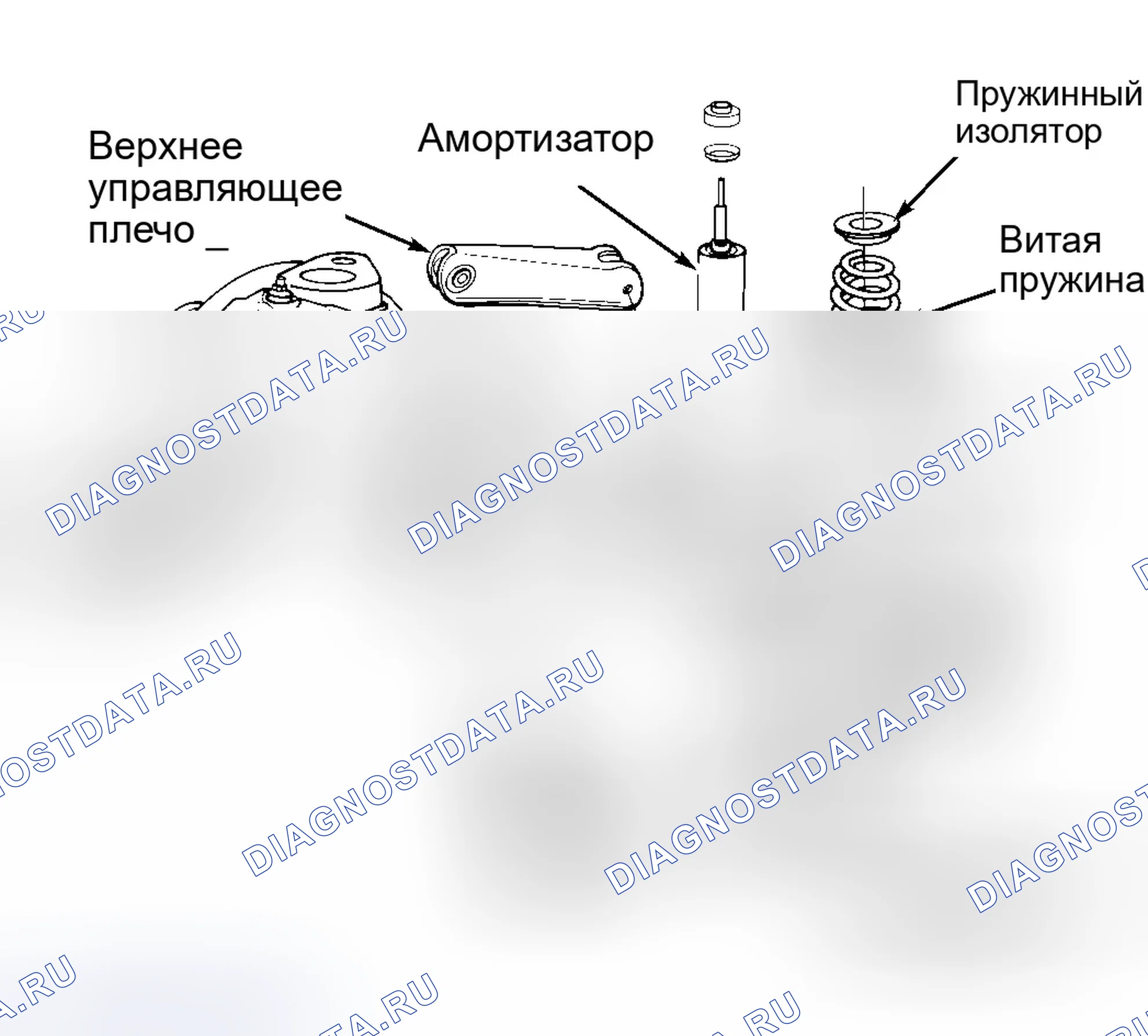 Рис. 1: ОПИСАНИЕ задней подвески. Ford Mustang IV