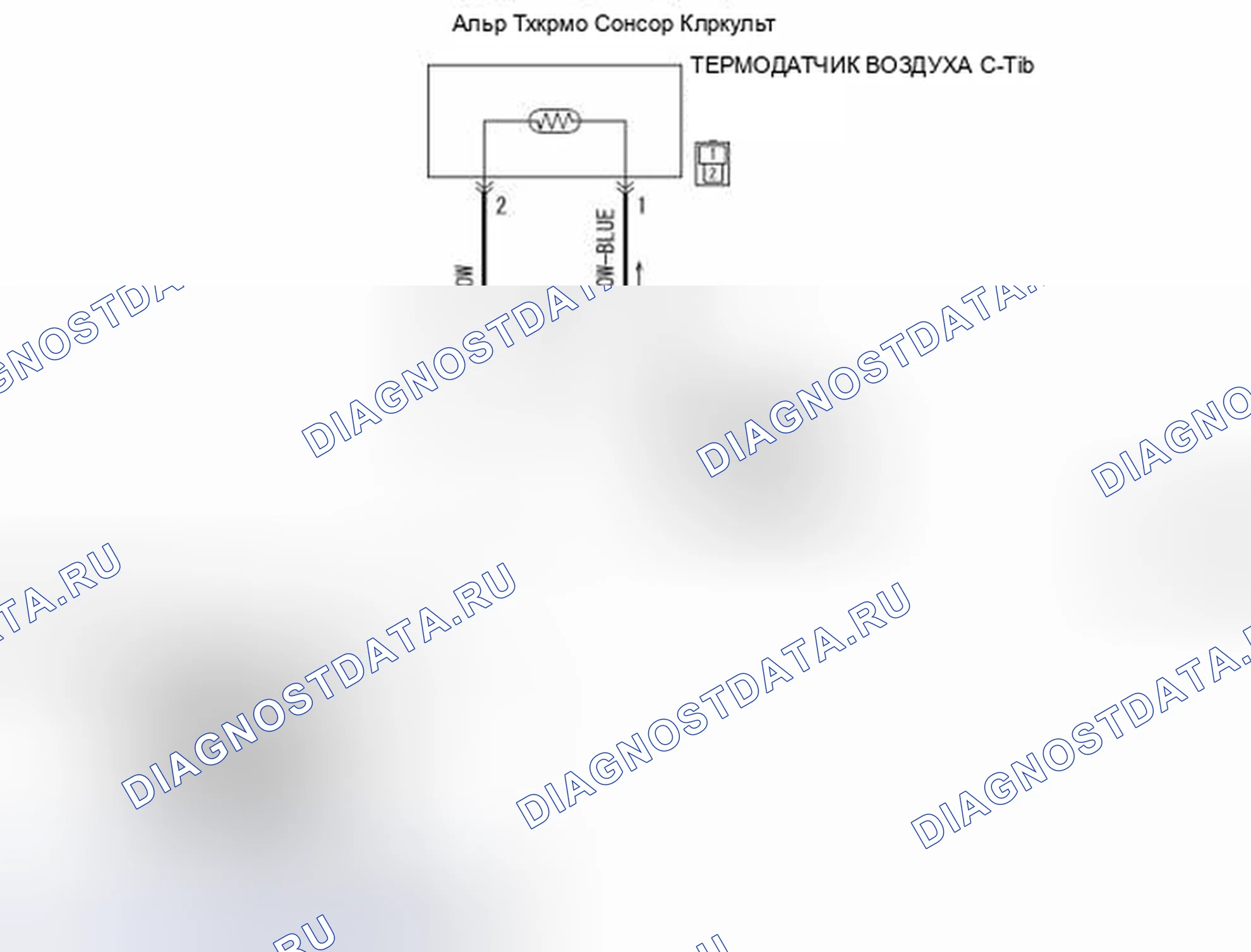 Рис. 12: расшифровка кода ошибки B1031, B1032: система термодатчиков воздуха. Honda e:NP1 I