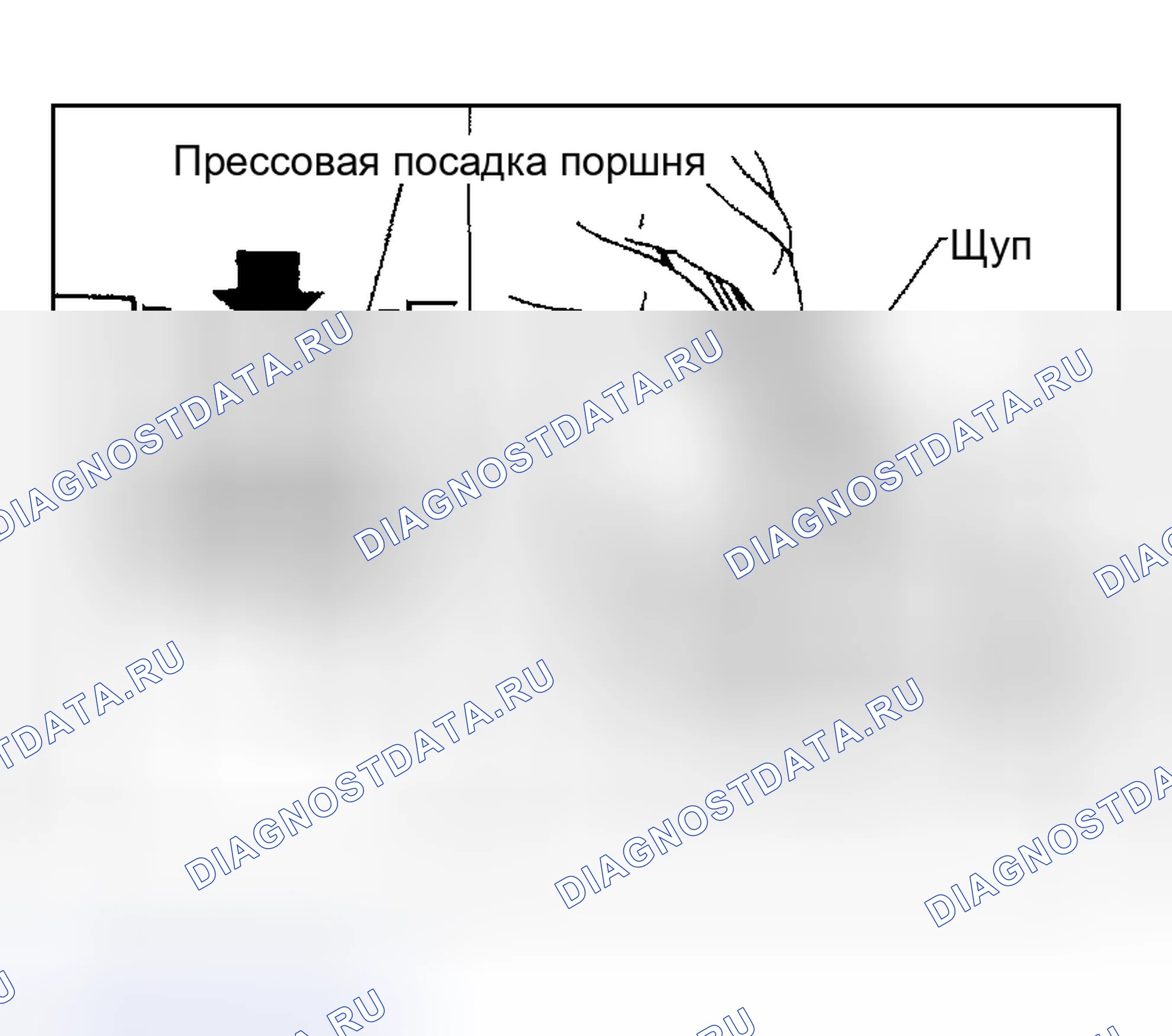Рис. 123: Торцевой зазор поршневого кольца. Nissan Maxima A33