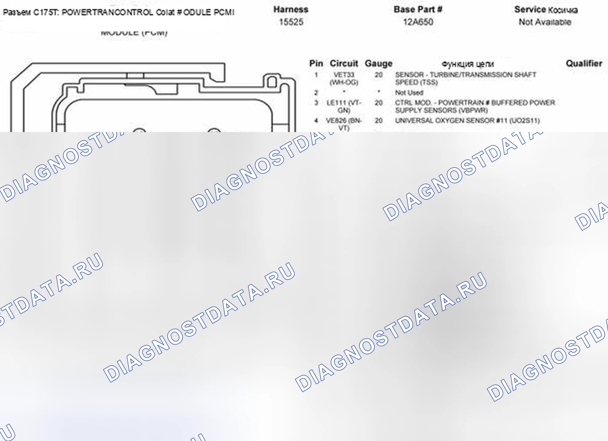 Рис. 84. Ford Pickup F250 Super Duty II