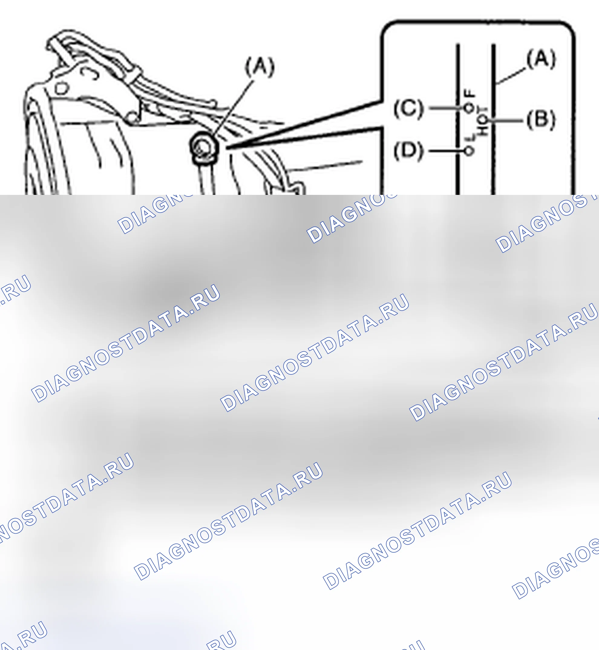 Рис. 40. Subaru Legacy BL/BP рестайлинг
