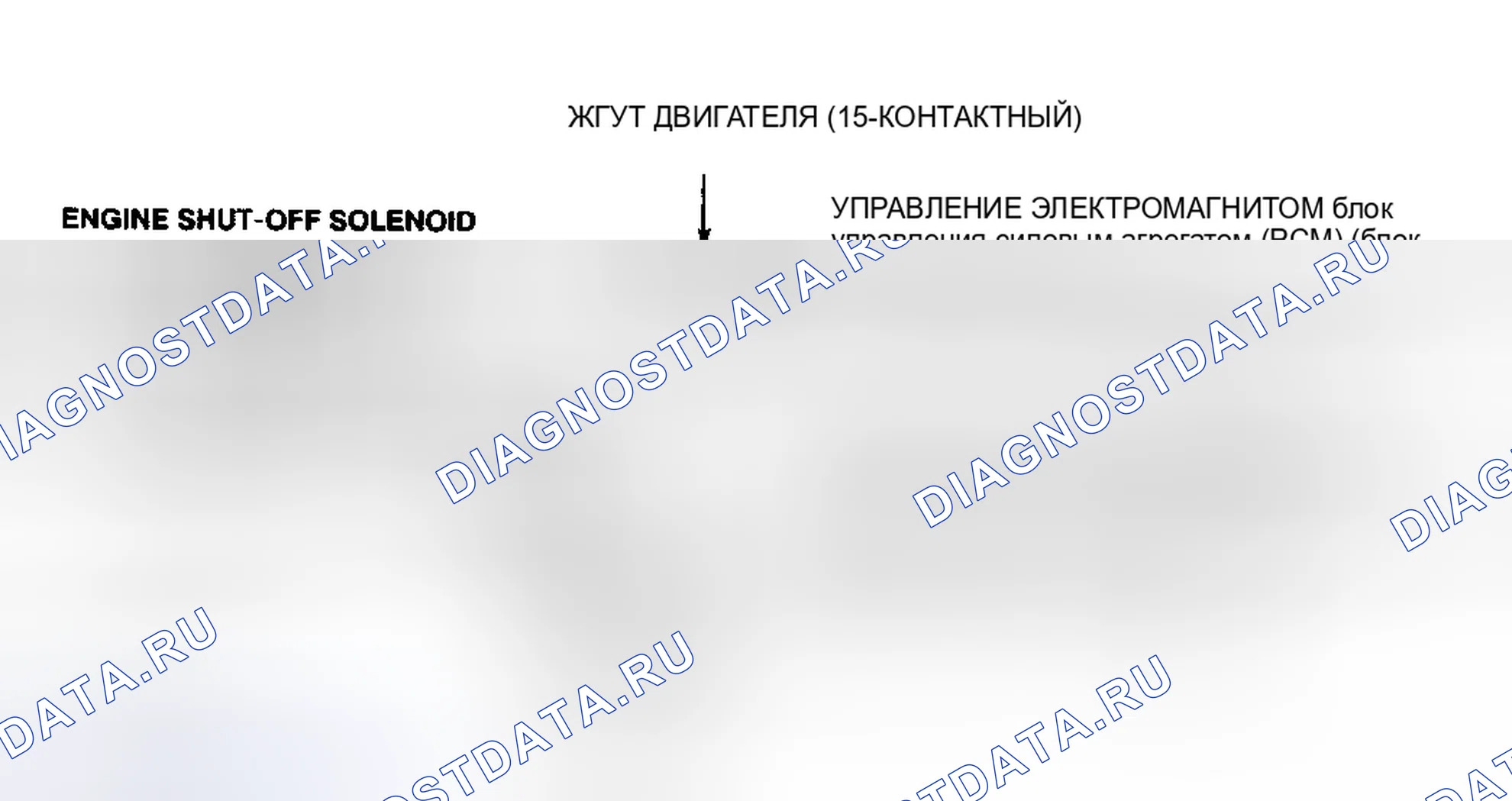 Рис. 94: Схема расшифровка кода ошибки P0215. Chevrolet Suburban IX