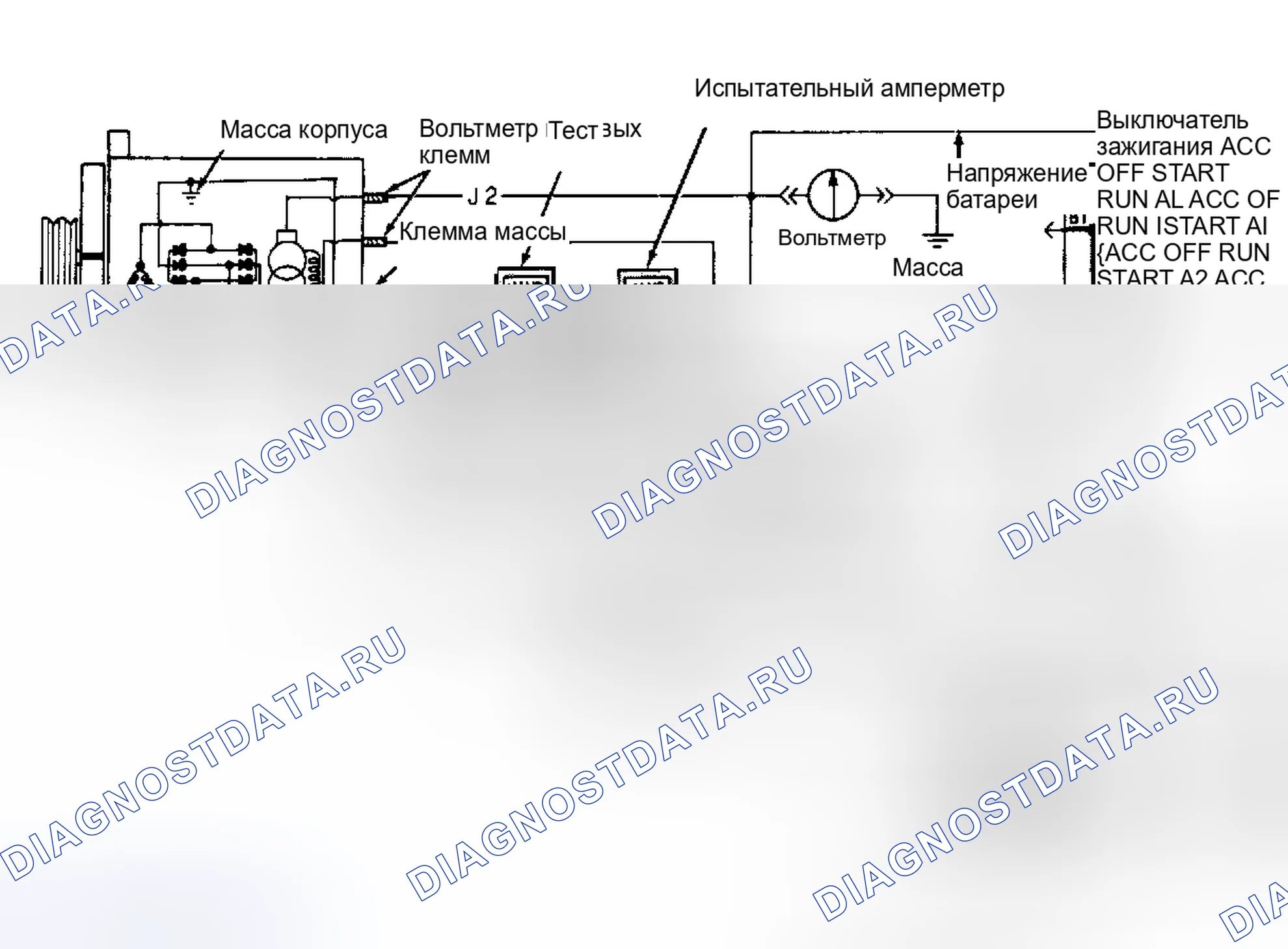 Рис. 5. Dodge Ramcharger AW150 