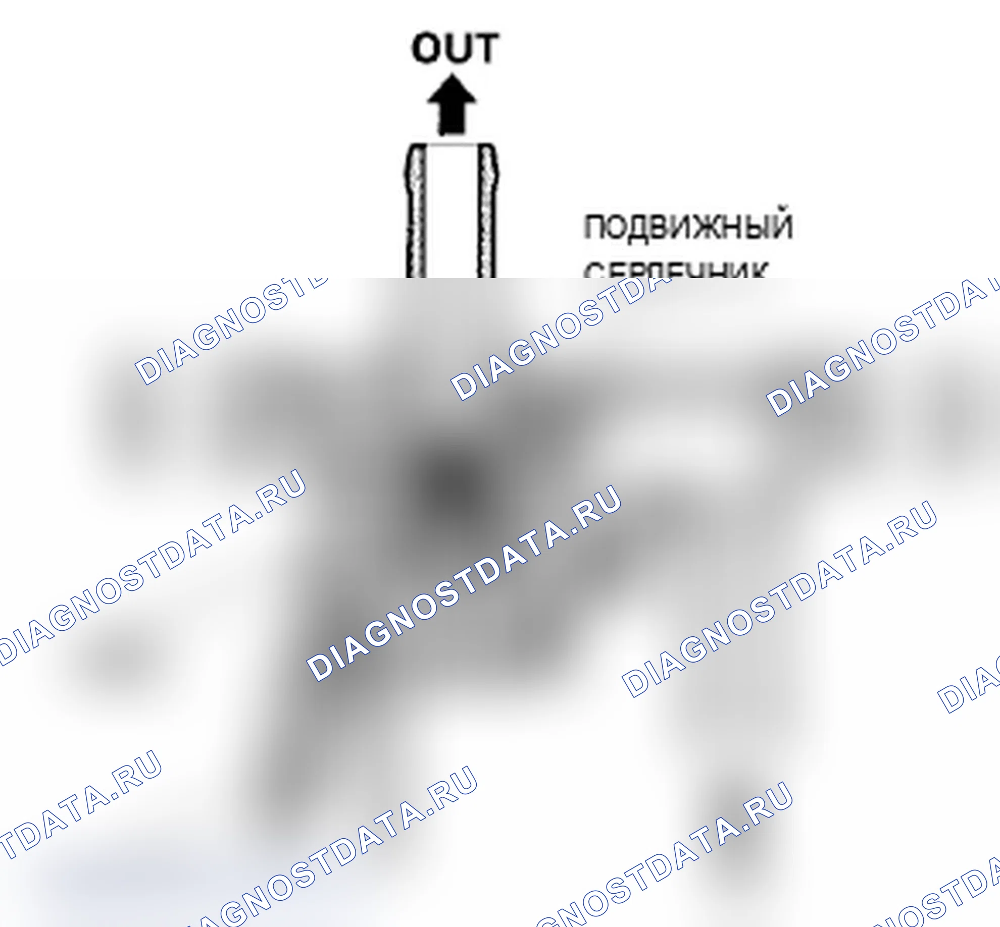Рис. 59: Клапан продувки канистры EVAP. Acura RL II рестайлинг