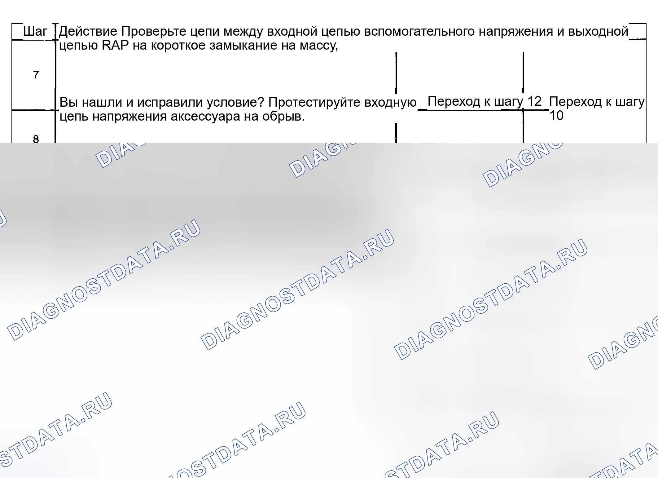 Рис. 4. Lexus LX J100 рестайлинг