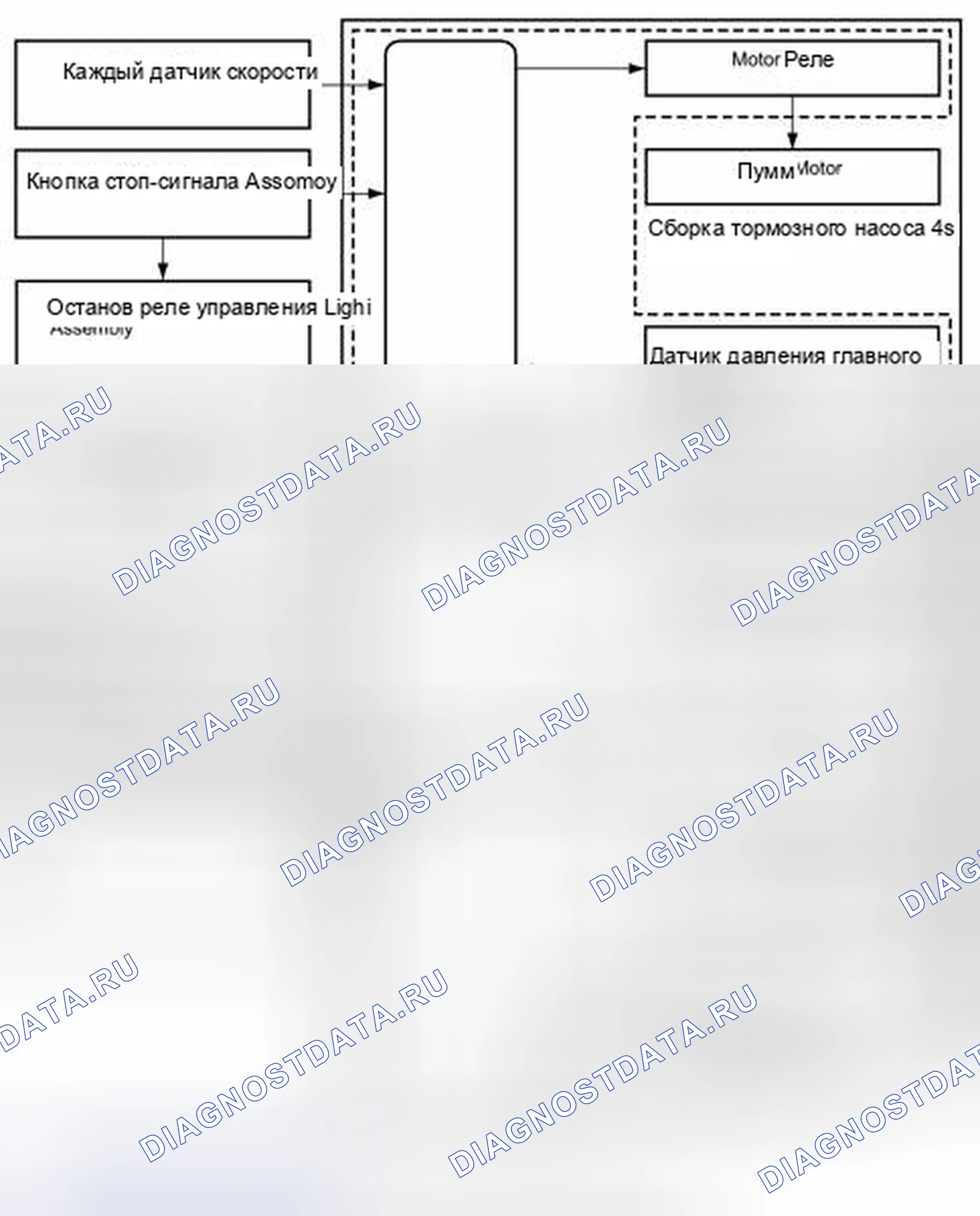 Рис. 14: СХЕМА СИСТЕМЫ [08 / 2013 -]. Haval Raptor I