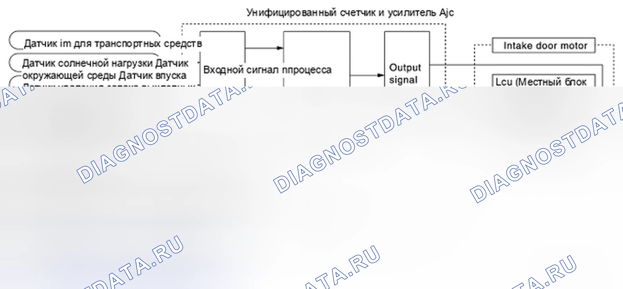 Рис. 120: с ACCS: Схема системы. Infiniti FX37 II рестайлинг