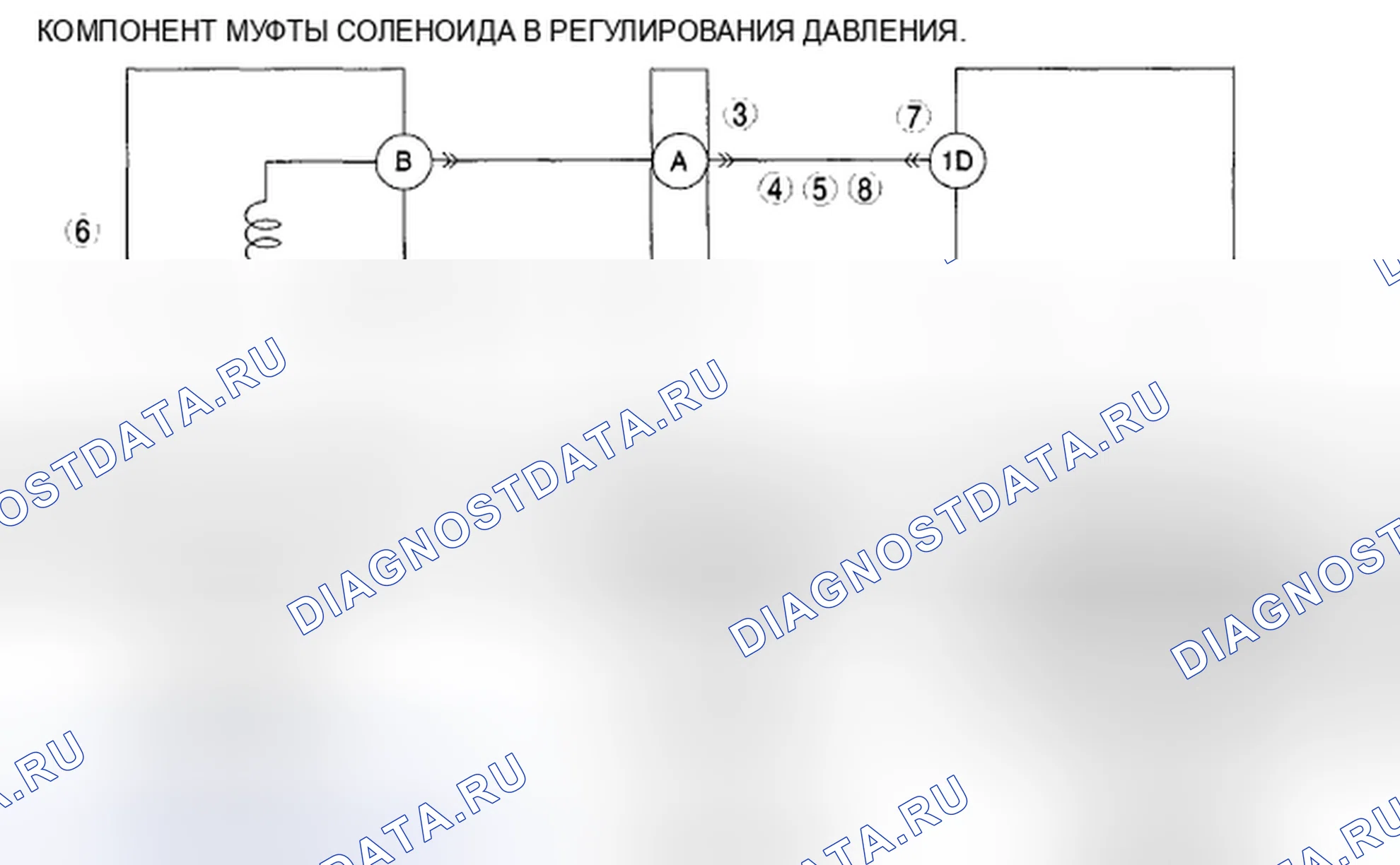 Рис. 644: расшифровка кода ошибки P0778:00 [хтагх1] FS5A-EL. Mazda 6 GH рестайлинг