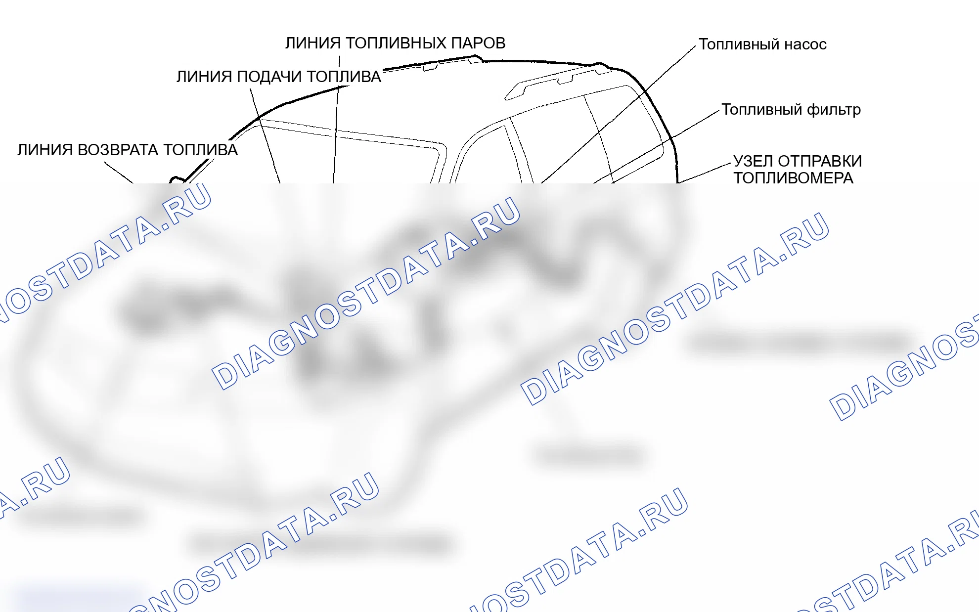 Рис. 1: Указатель расположения компонентов. Honda Odyssey II