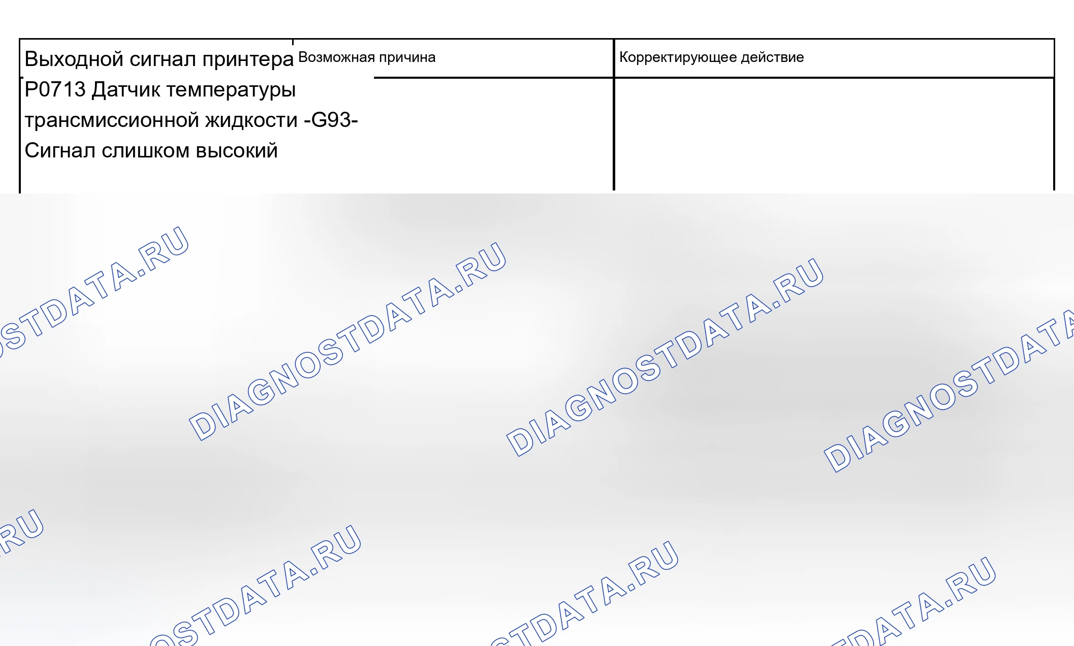 Рис. 275. Audi A4 B6