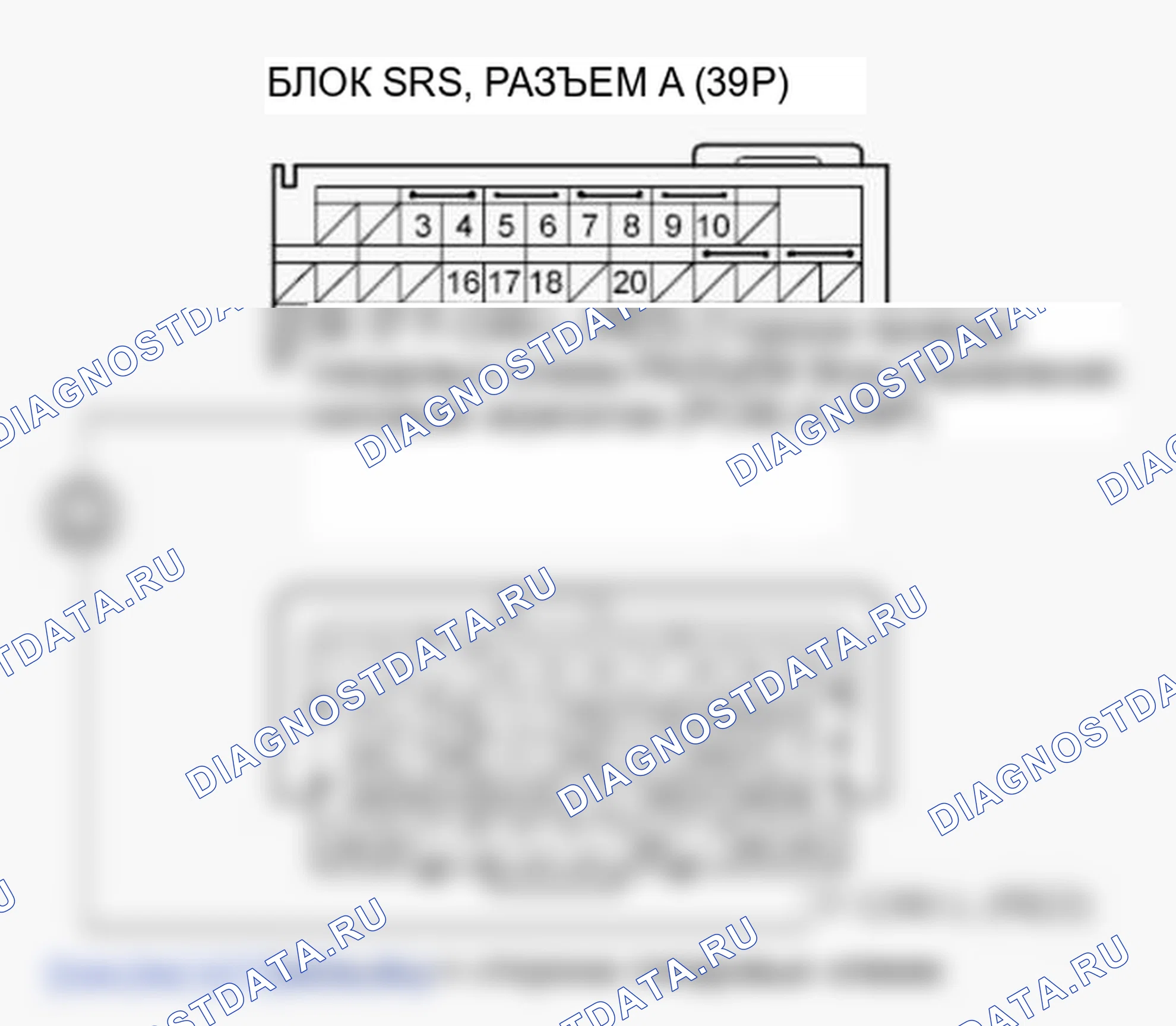 Рис. 160. Honda Ridgeline I рестайлинг
