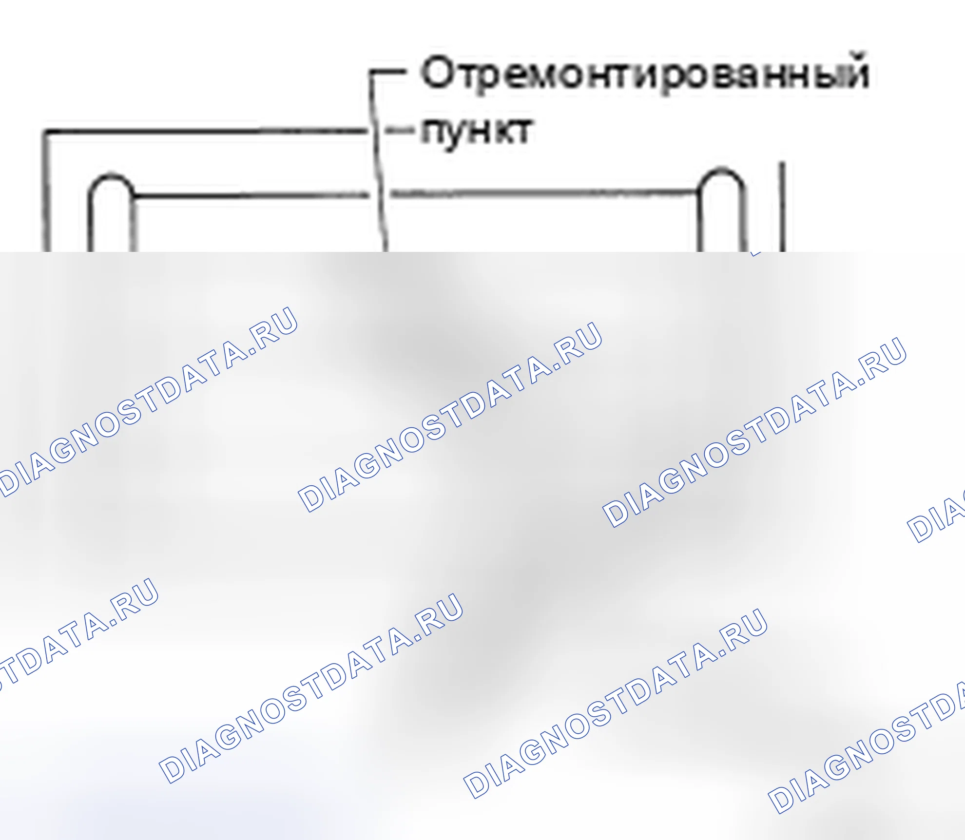 Рис. 92. Honda UR-V I