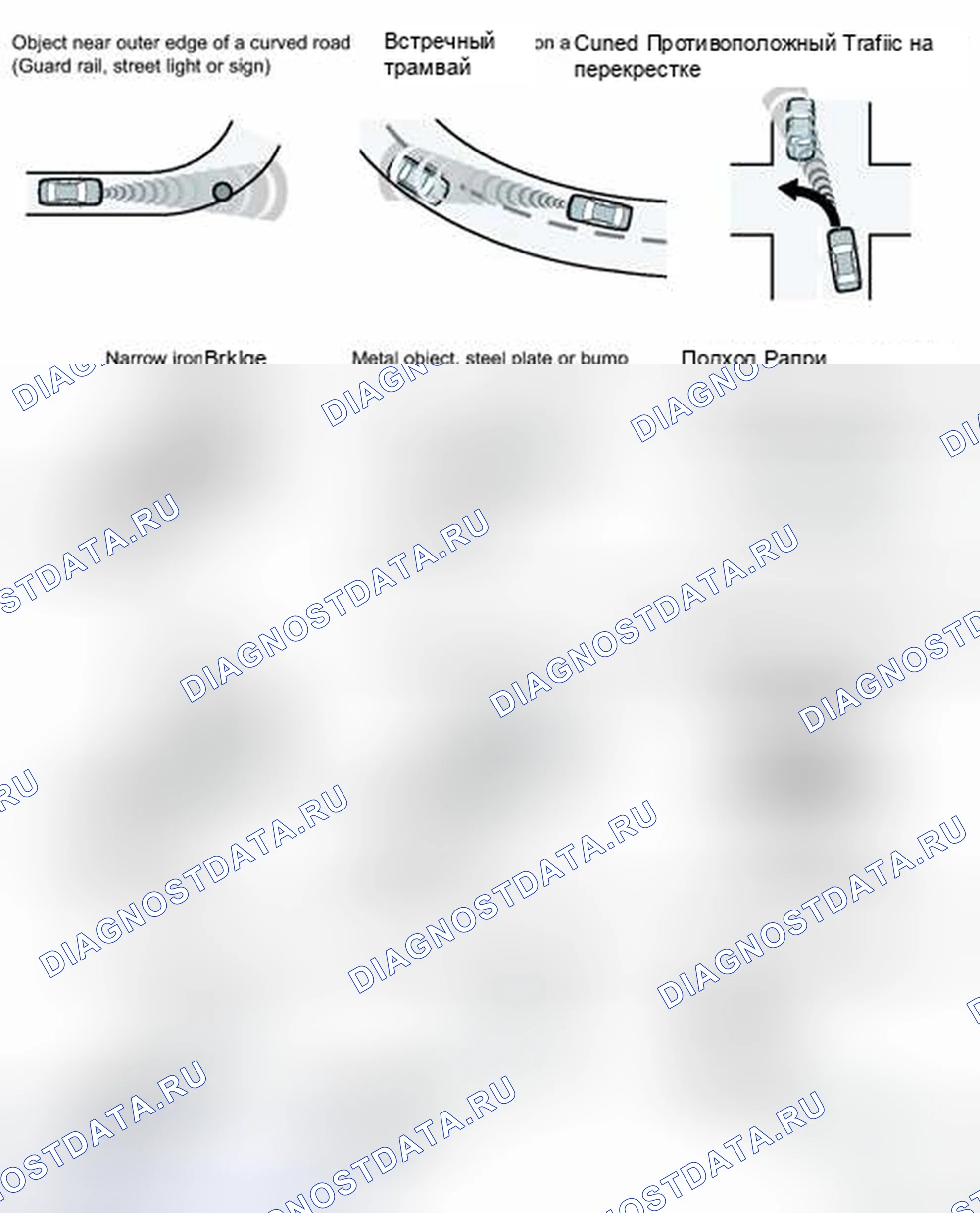Рис. 57: ОПИСАНИЕ СИСТЕМЫ. Toyota Prius V I