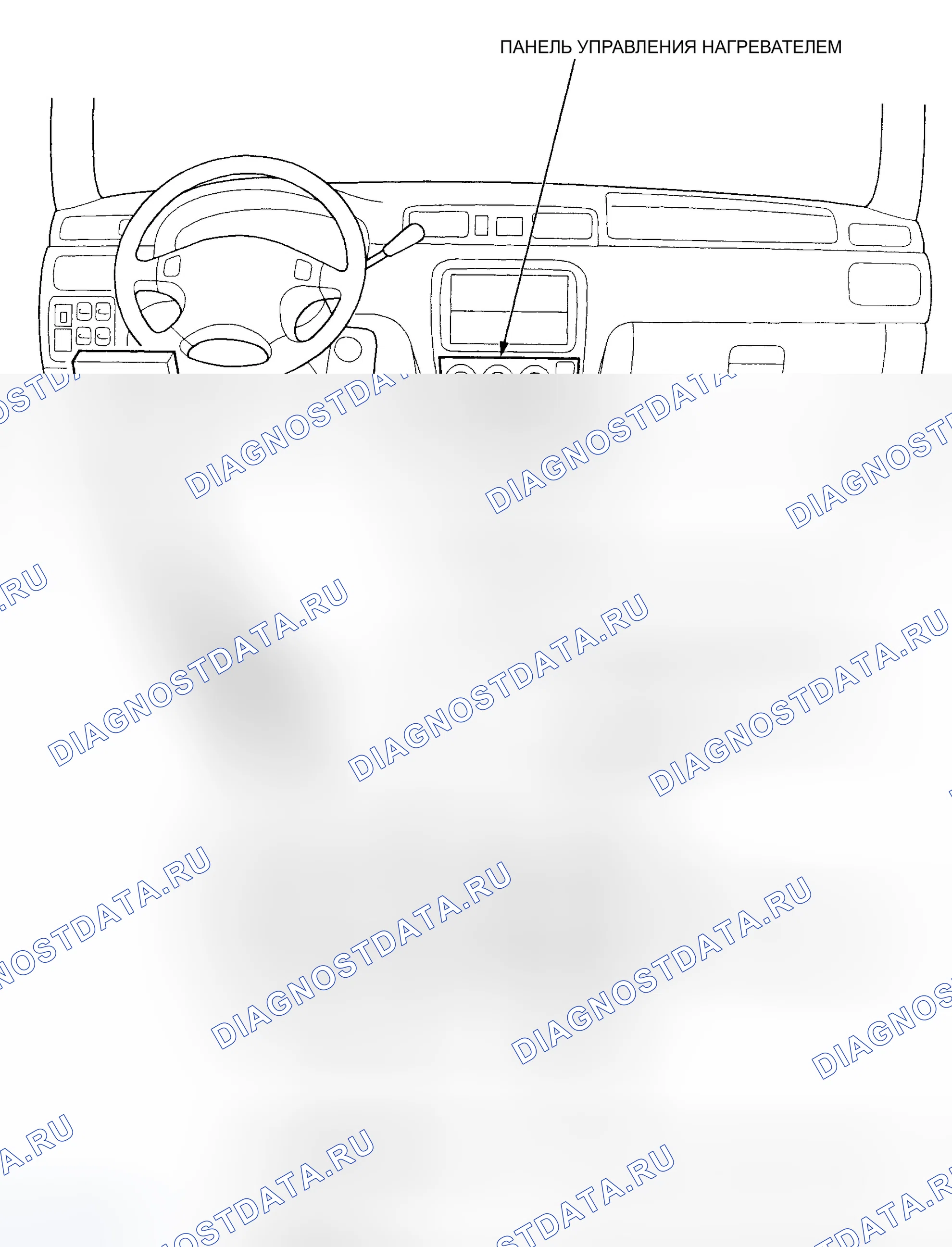 Рис. 1: БЛОК ПРЕДОХРАНИТЕЛЕЙ/РЕЛЕ UNDER-DASH. Honda CR-V I рестайлинг