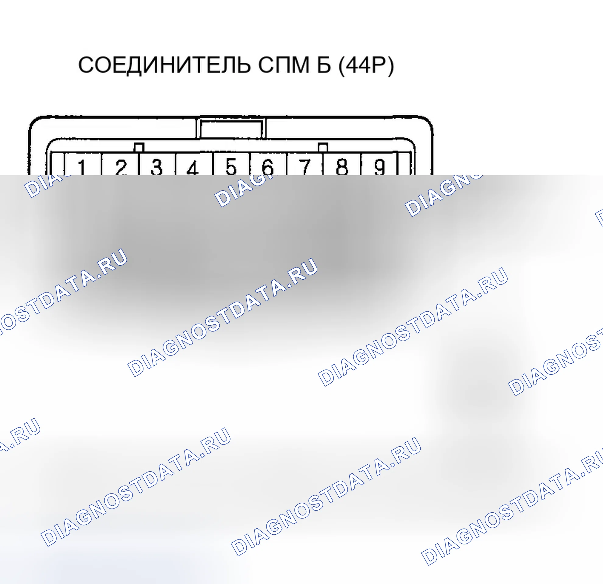 Рис. 56. Honda Ridgeline I