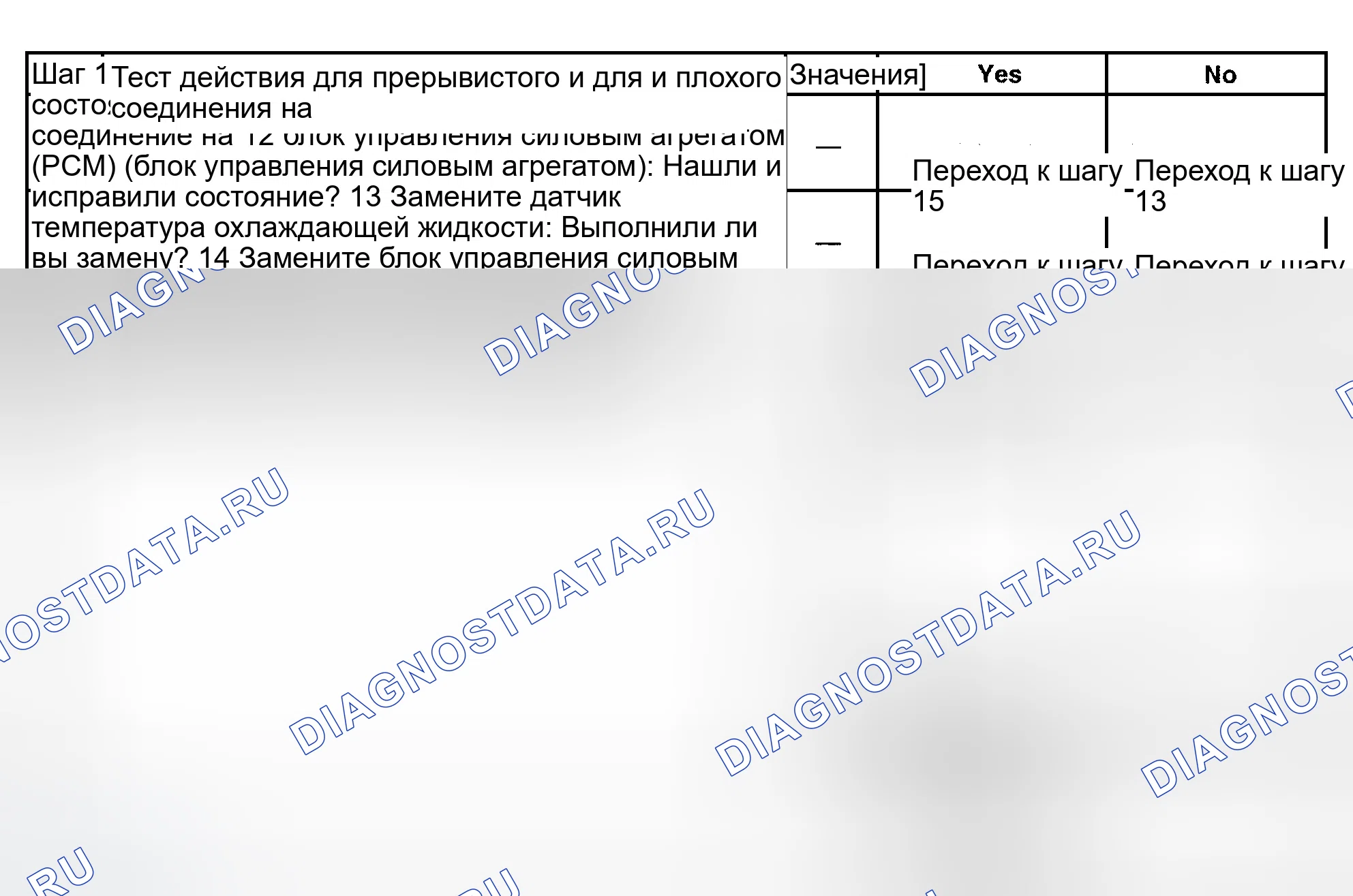 Рис. 693. GMC Sierra 1500 HD 