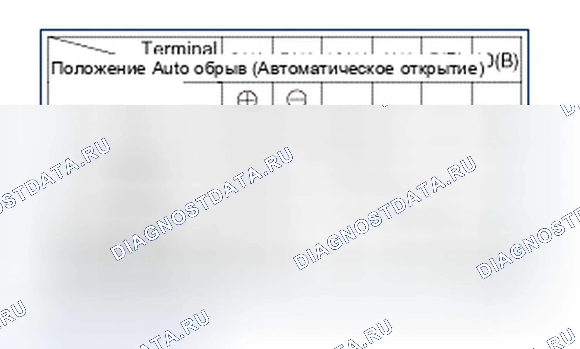 Рис. 48. Hyundai Azera II