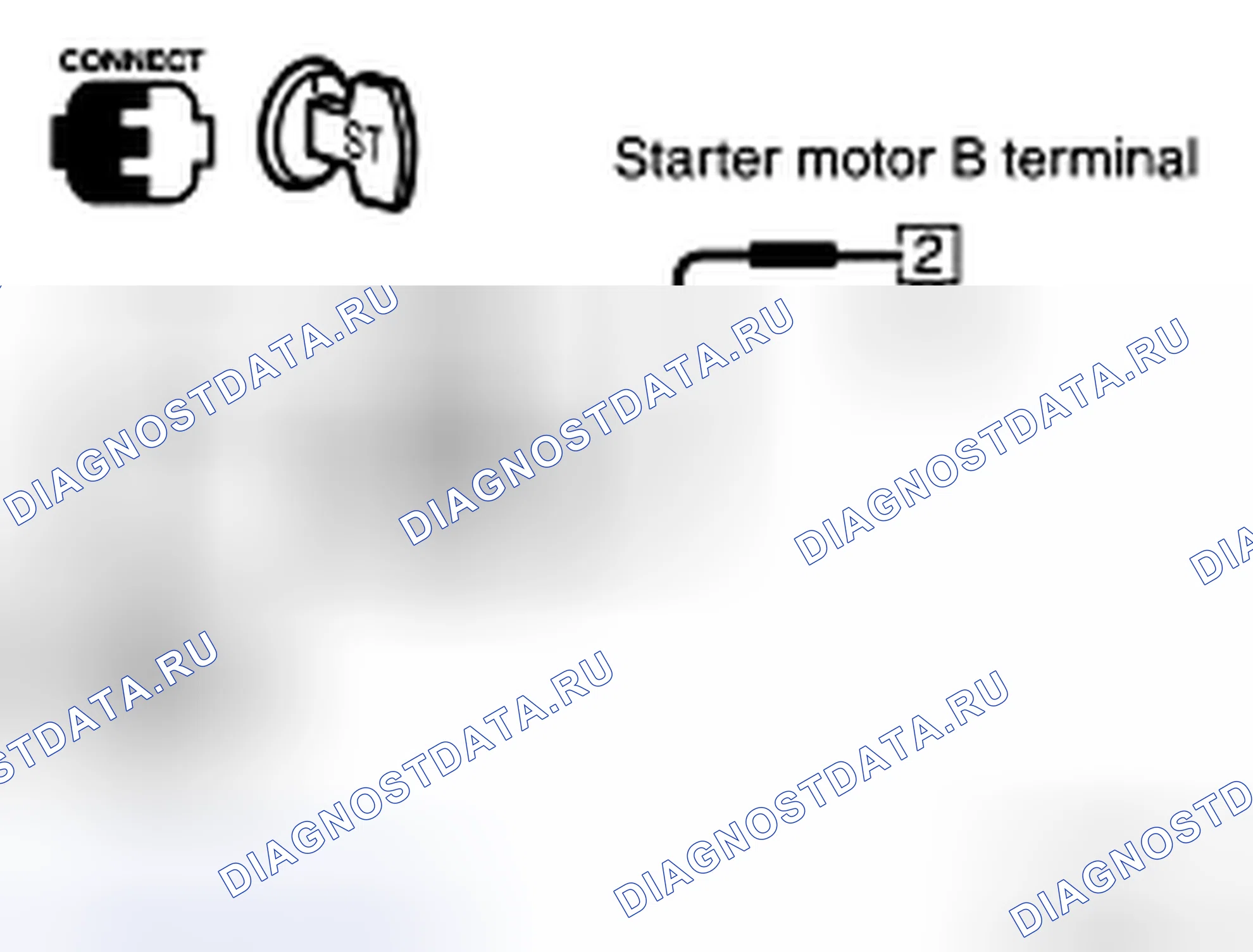 Рис. 12. Nissan X-Trail I