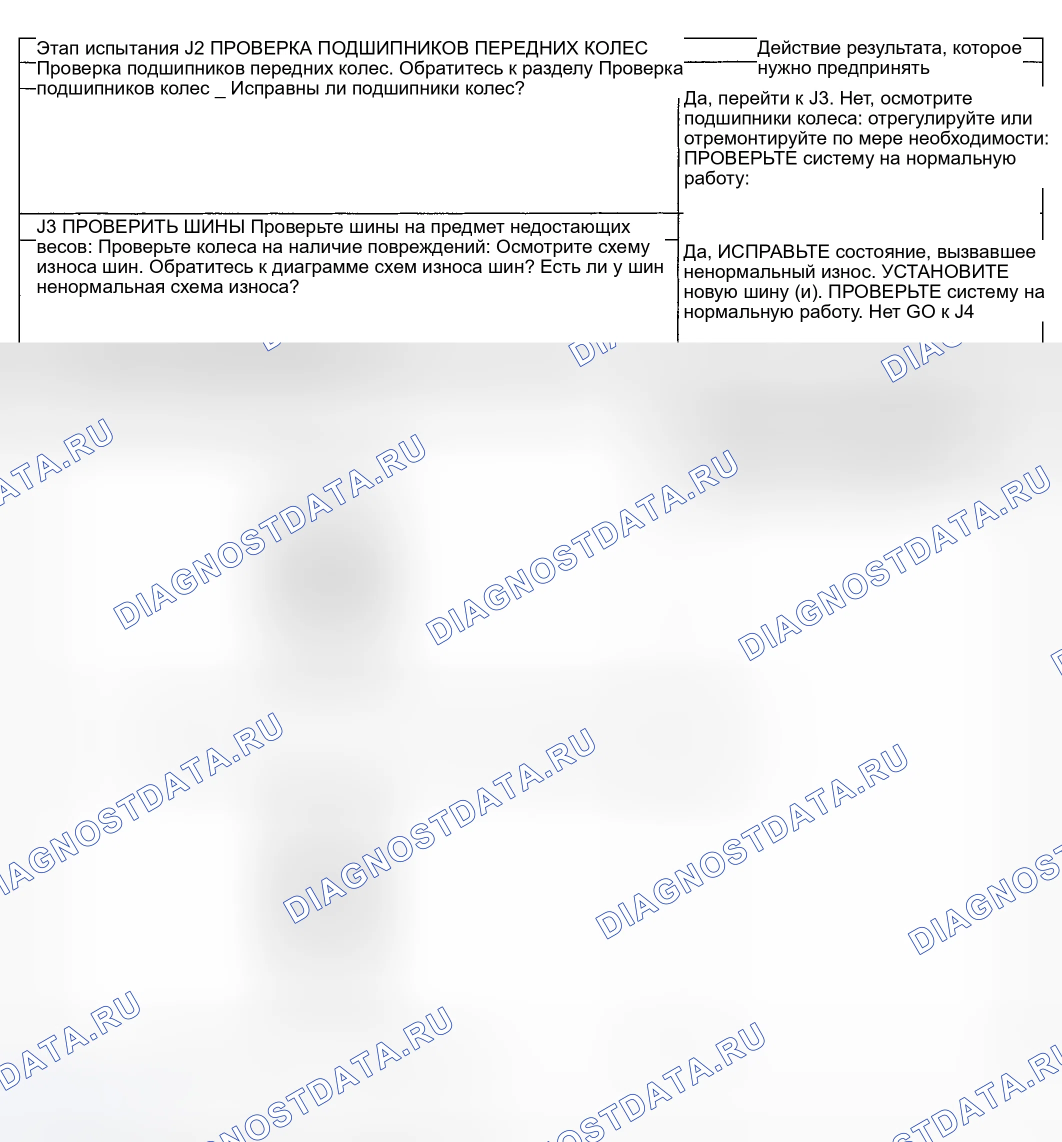 Рис. 25. Hyundai Nexo I