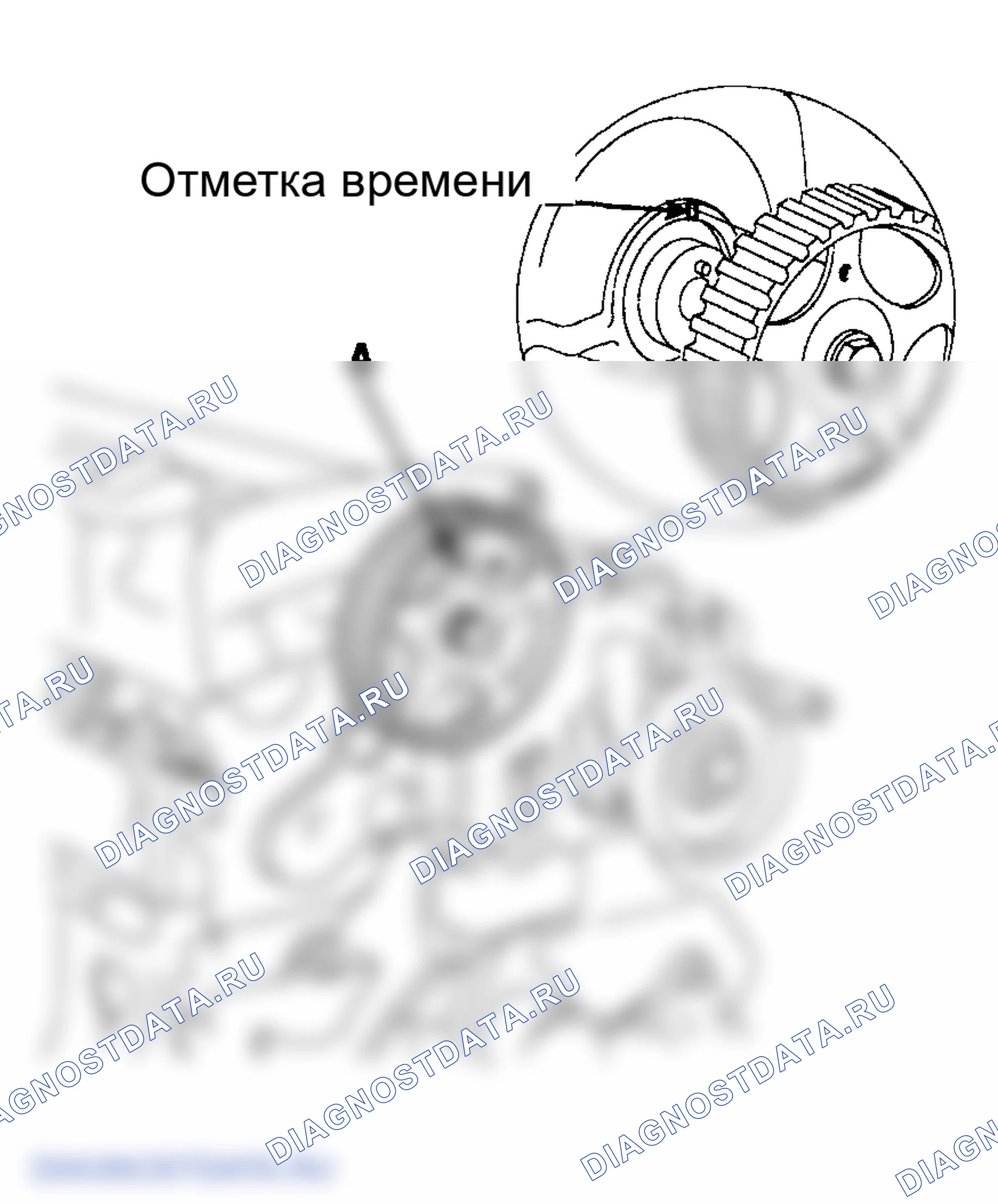 Рис. 52. Hyundai Elantra III рестайлинг
