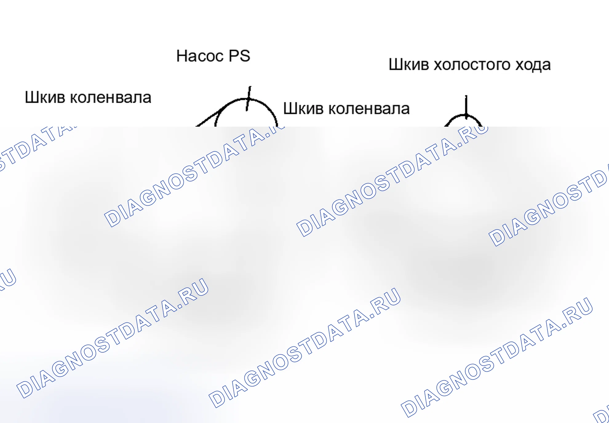 Рис. 18: Трассировка приводного ремня (Tercel 5E-FE 1995-96). Toyota Land Cruiser 70