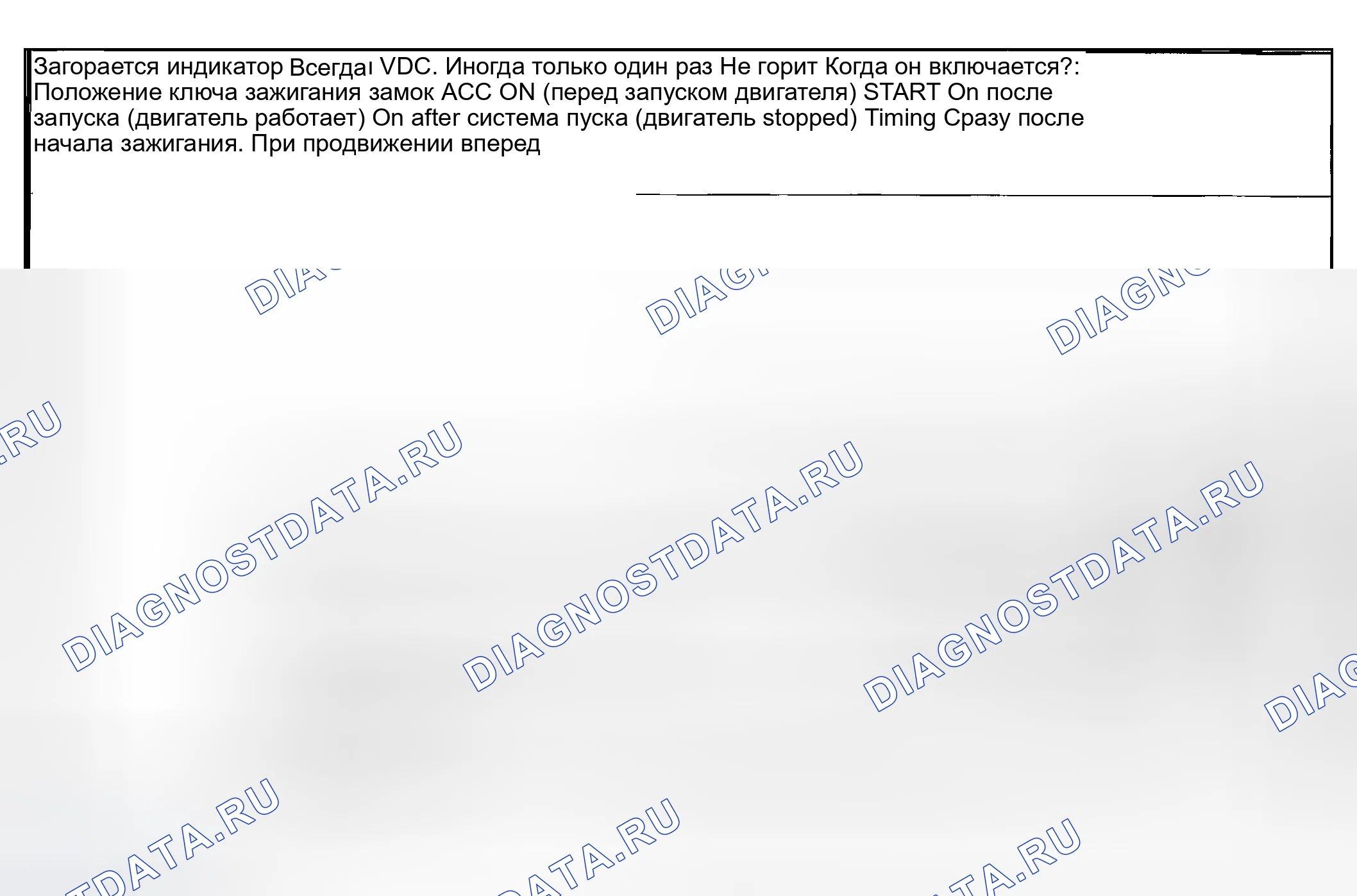 Рис. 443: СОСТОЯНИЕ ИНДИКАТОРА РАБОТЫ VDC. Hyundai Creta II