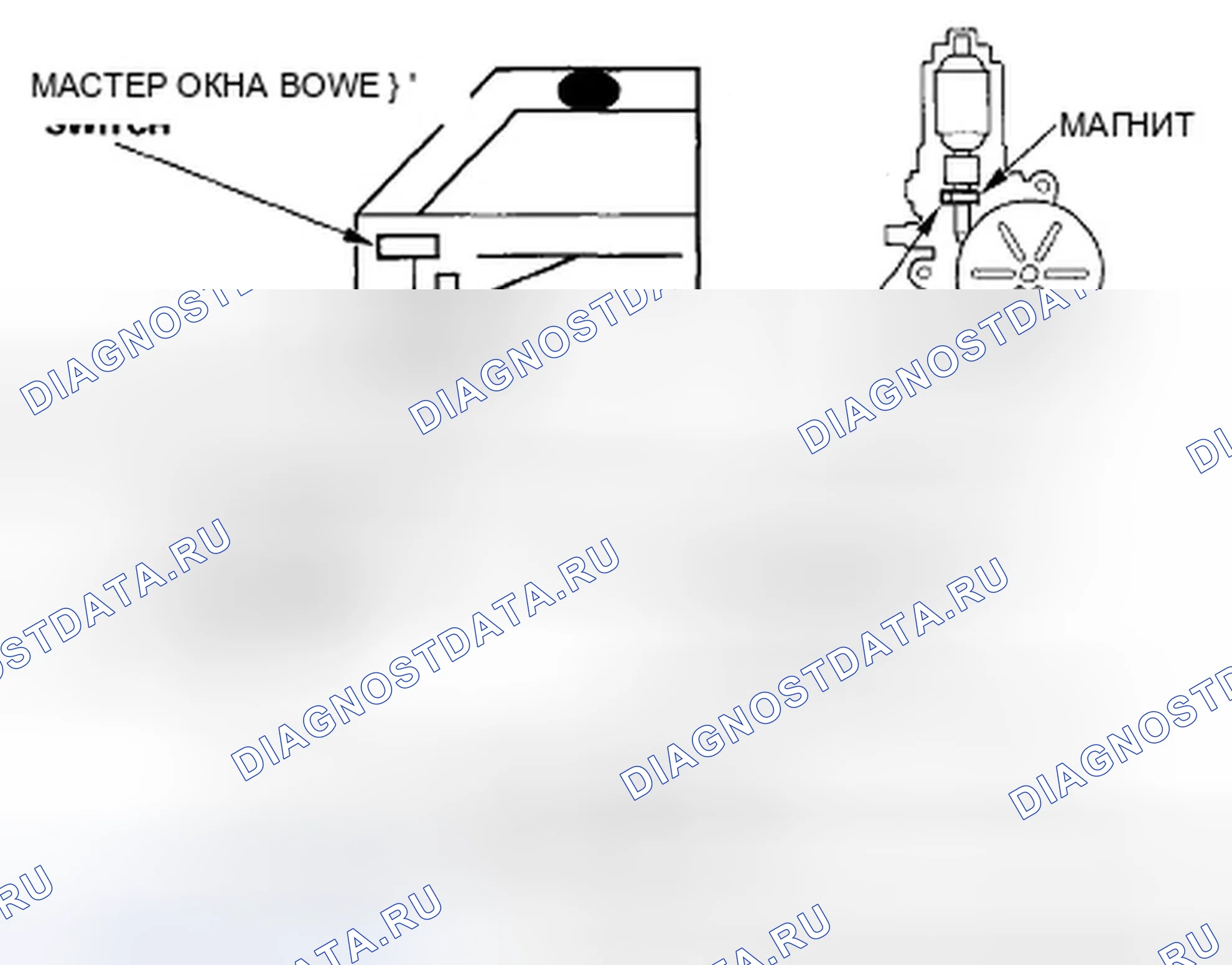 Рис. 2: Работа окна управления питанием с защитой от защемления. Honda Odyssey IV