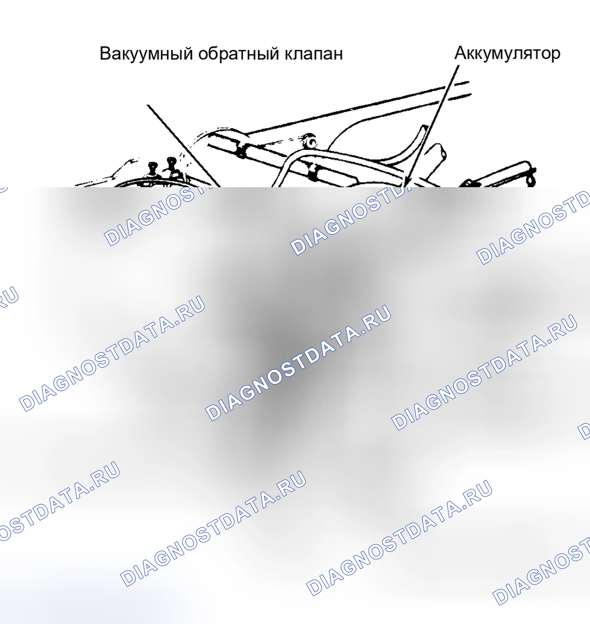 Рис. 2: Расположение компонентов (2 из 8). Ford Bronco III