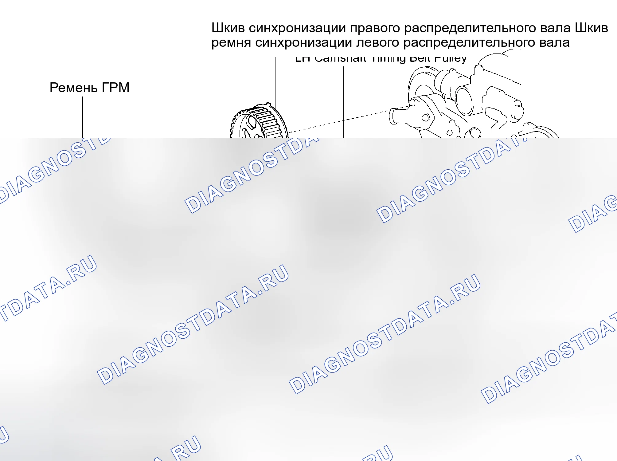 Рис. 17. Haval Xiaolong Max I