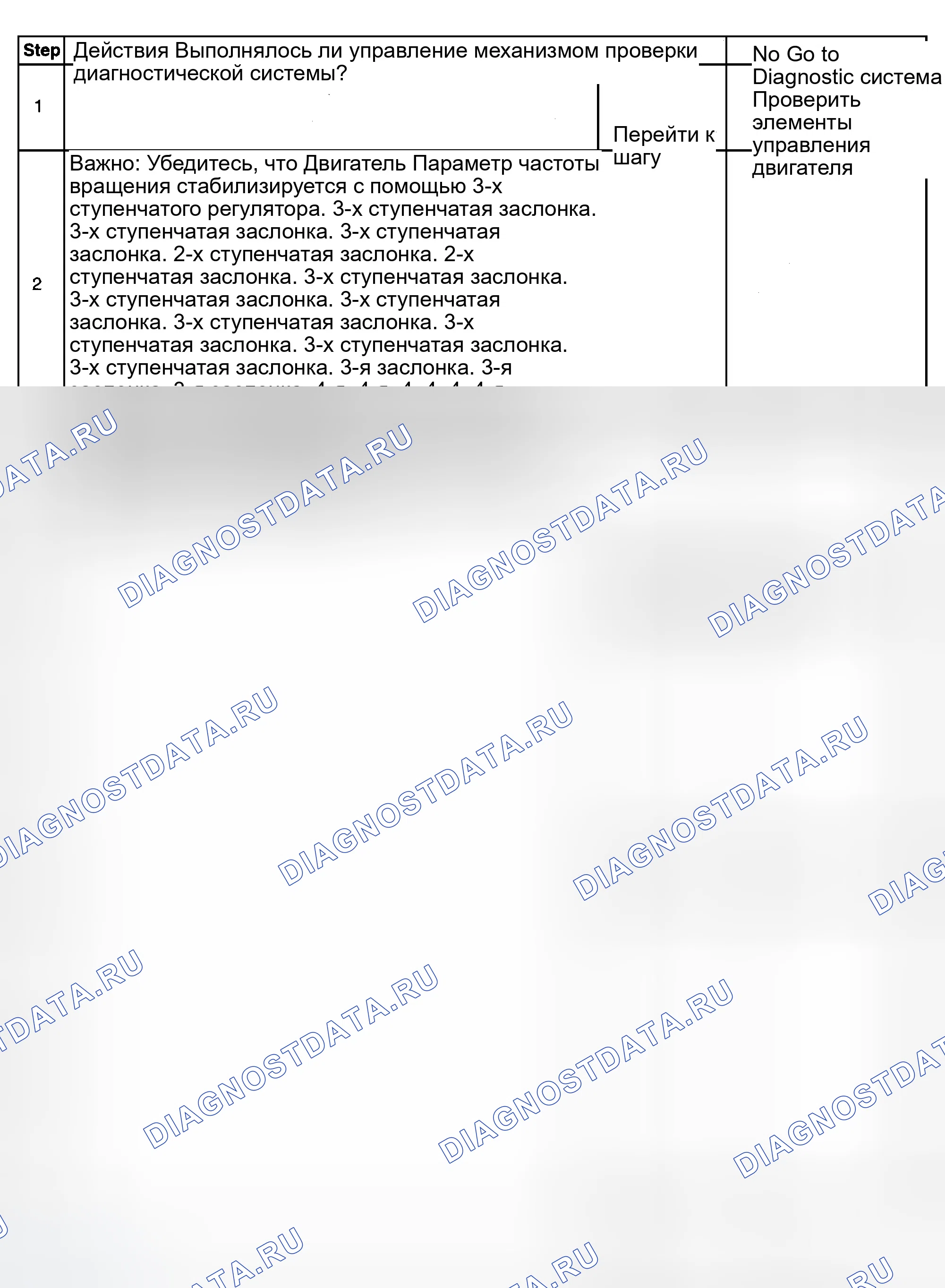Рис. 419: Диагностические процедуры. GMC Sierra 1500 HD 