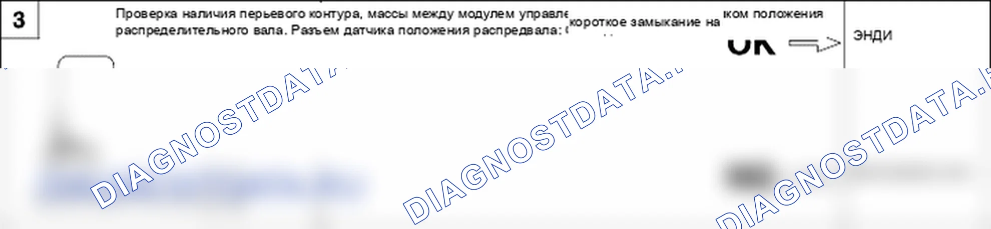 Поиск неисправностей. Hyundai Atos MX