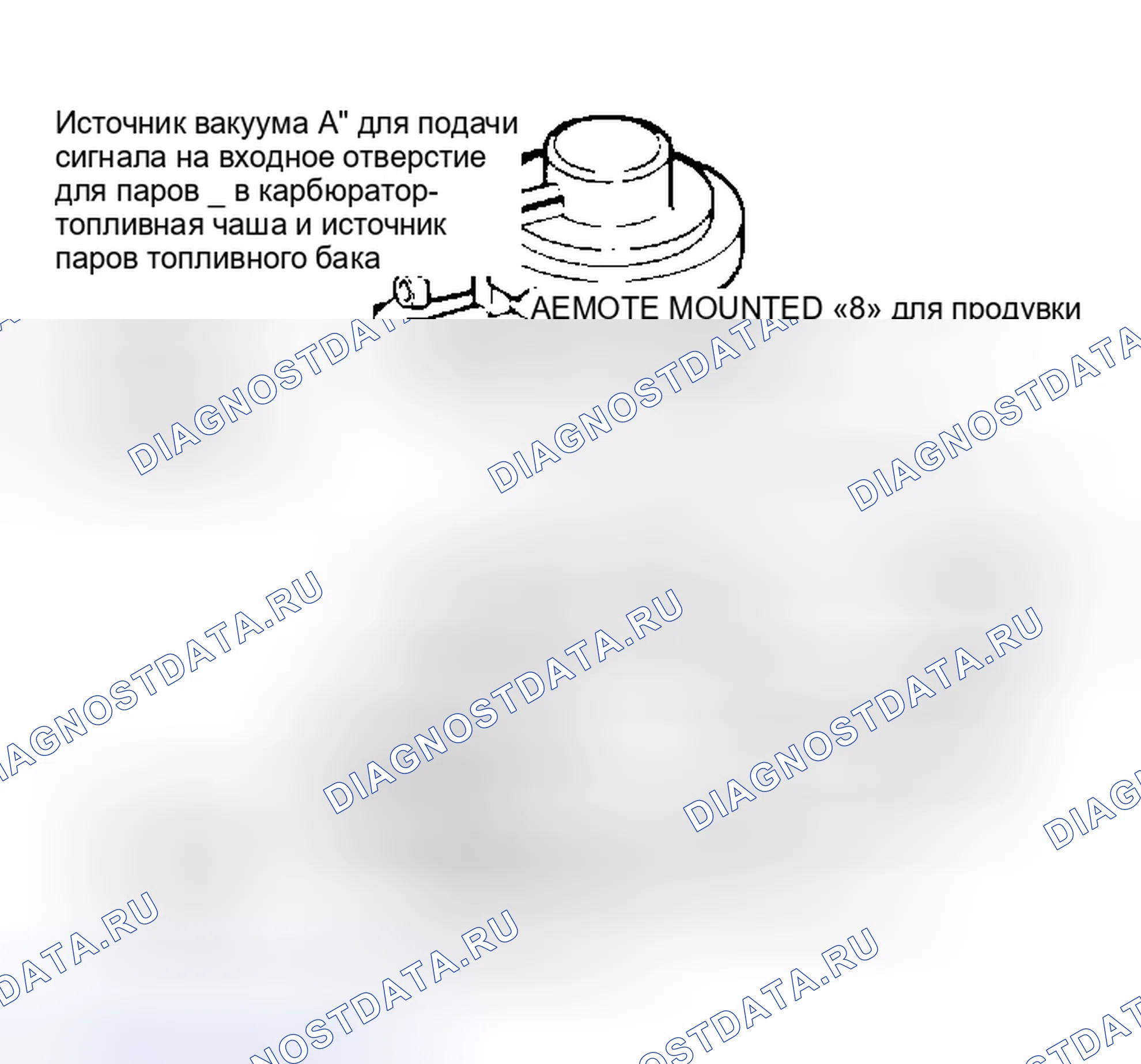 Рис. 41: РЕГУЛИРУЮЩИЙ КЛАПАН ПРОДУВКИ. Ford Mustang III рестайлинг