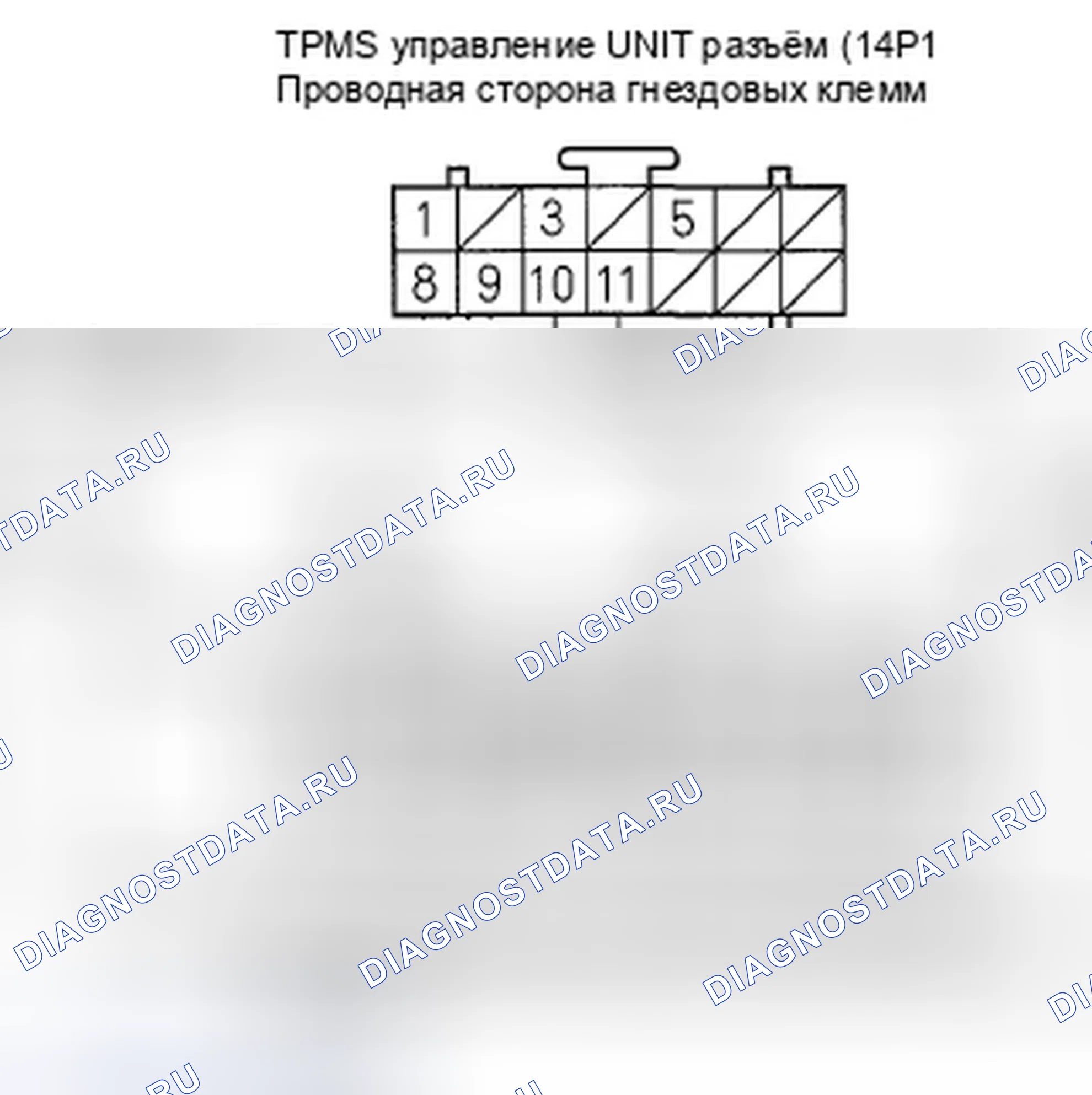 Рис. 13. Honda Ridgeline I рестайлинг