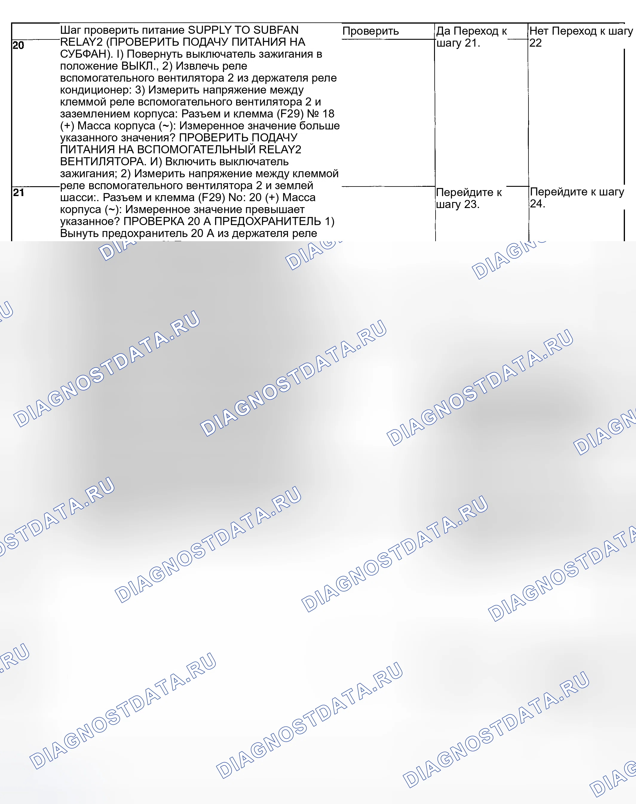 Рис. 80. Subaru Impreza GD/GC/GG рестайлинг