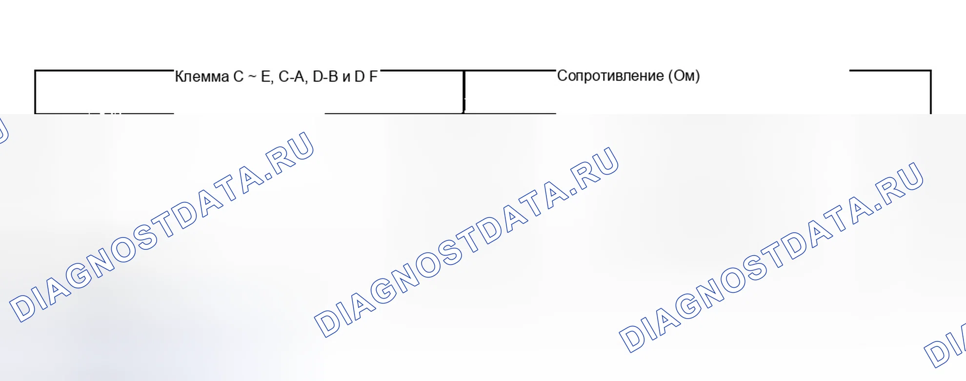 Рис. 38. Honda CR-V III рестайлинг