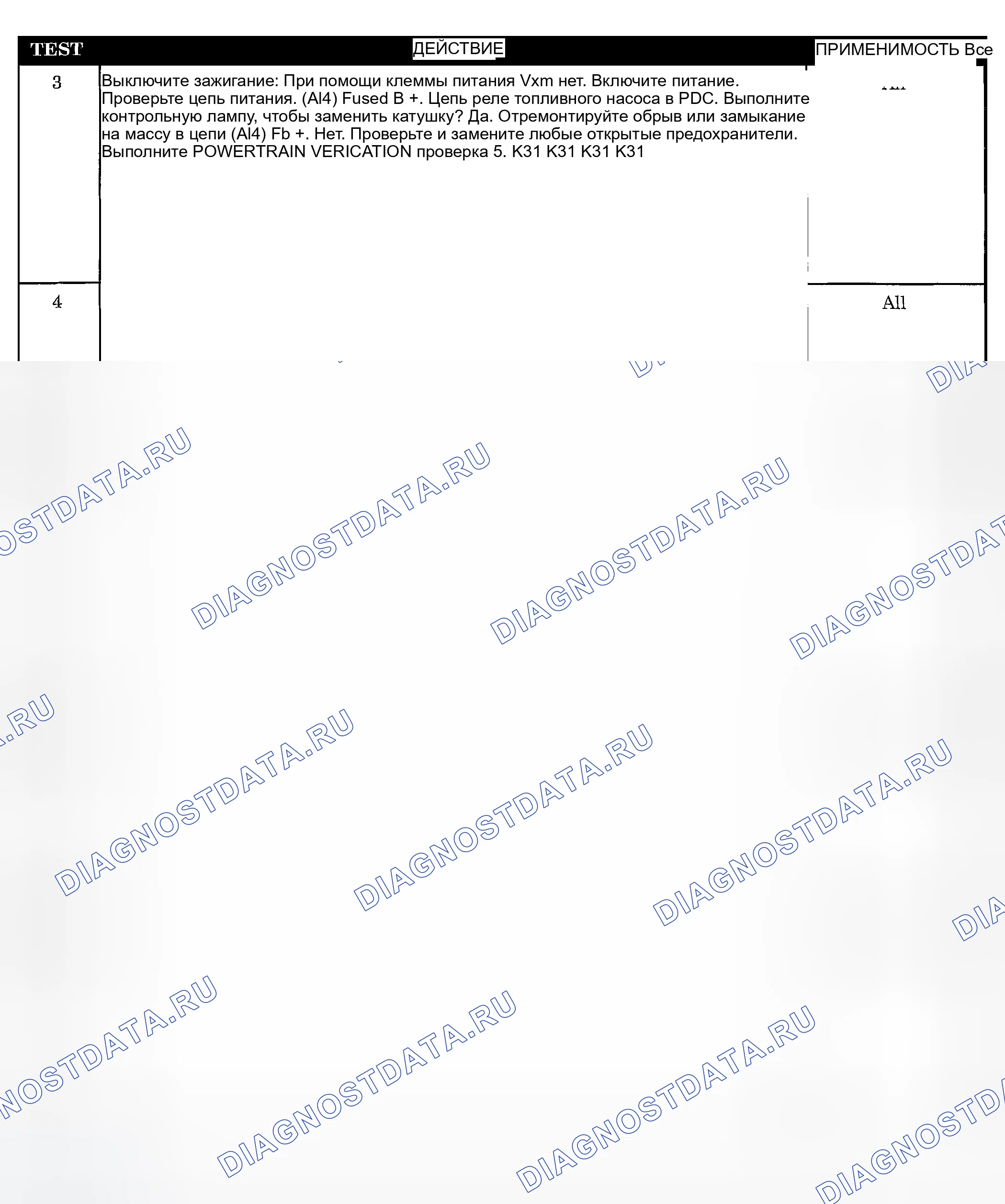 Рис. 199. Jeep Liberty I