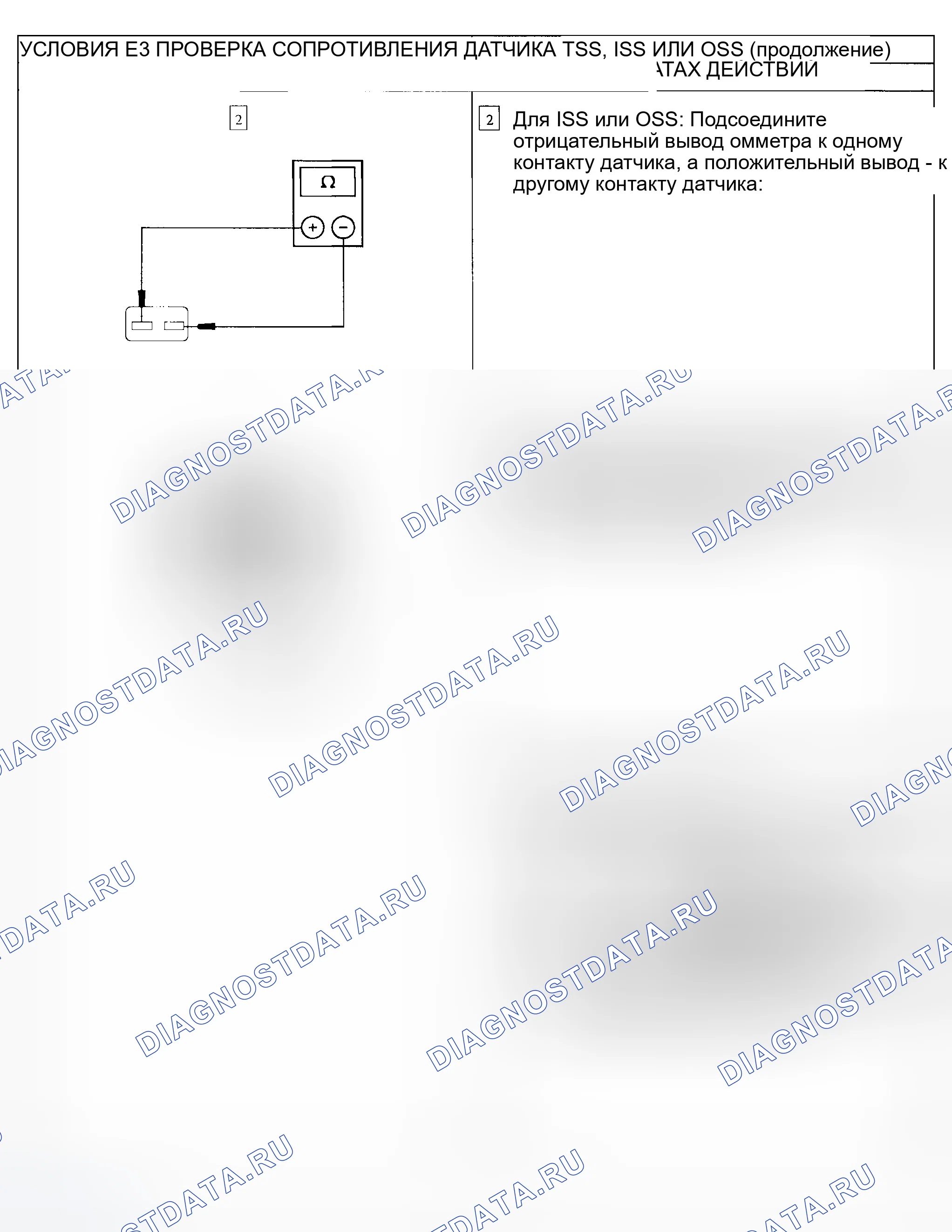 Рис. 255. Ford Explorer Sport Trac I