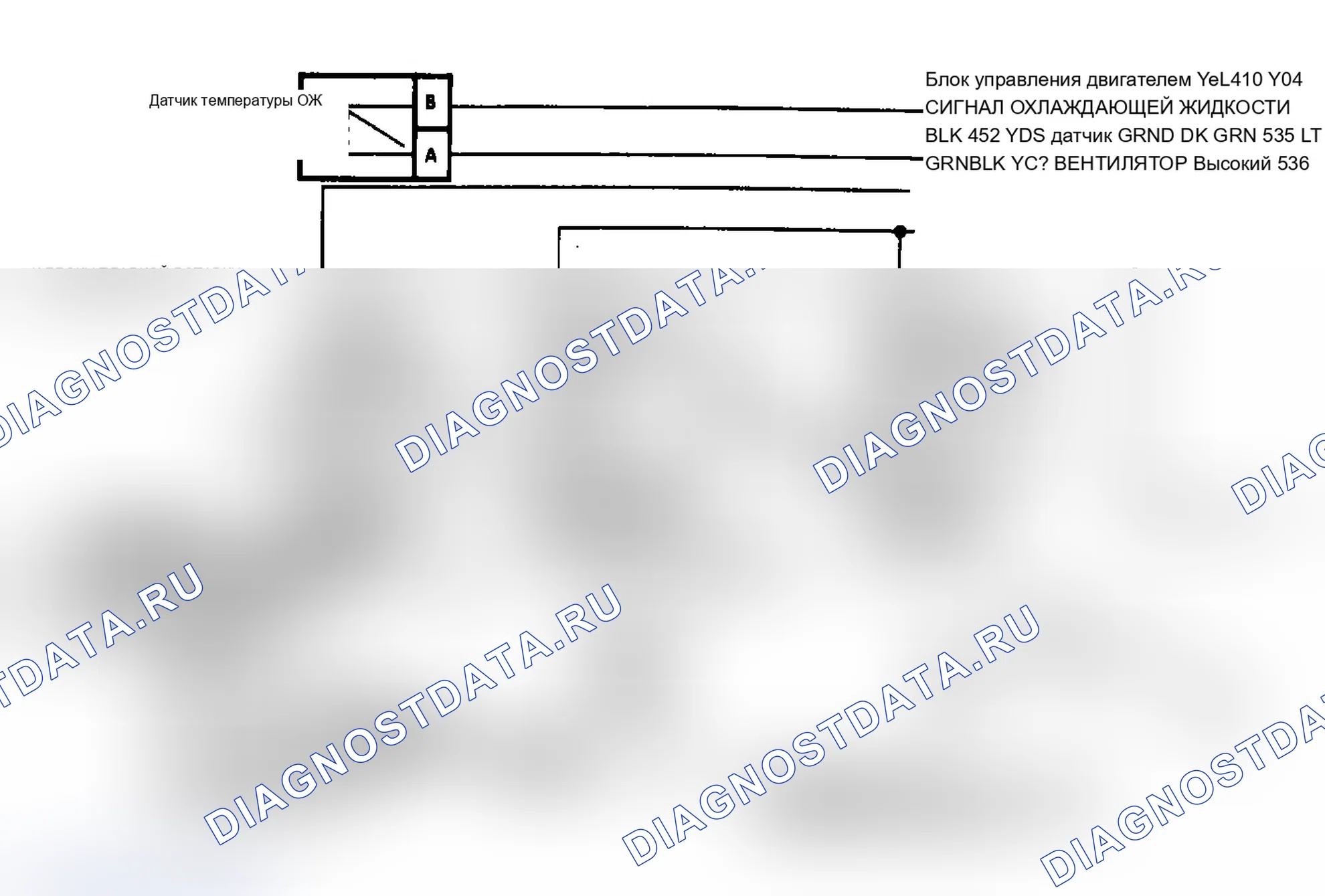Рис. 132. Buick Electra Park Avenue Ultra 