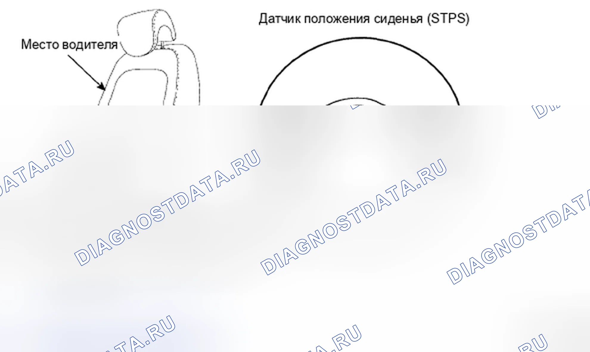 Рис. 14: КОМПОНЕНТЫ. Hyundai Santa Fe II