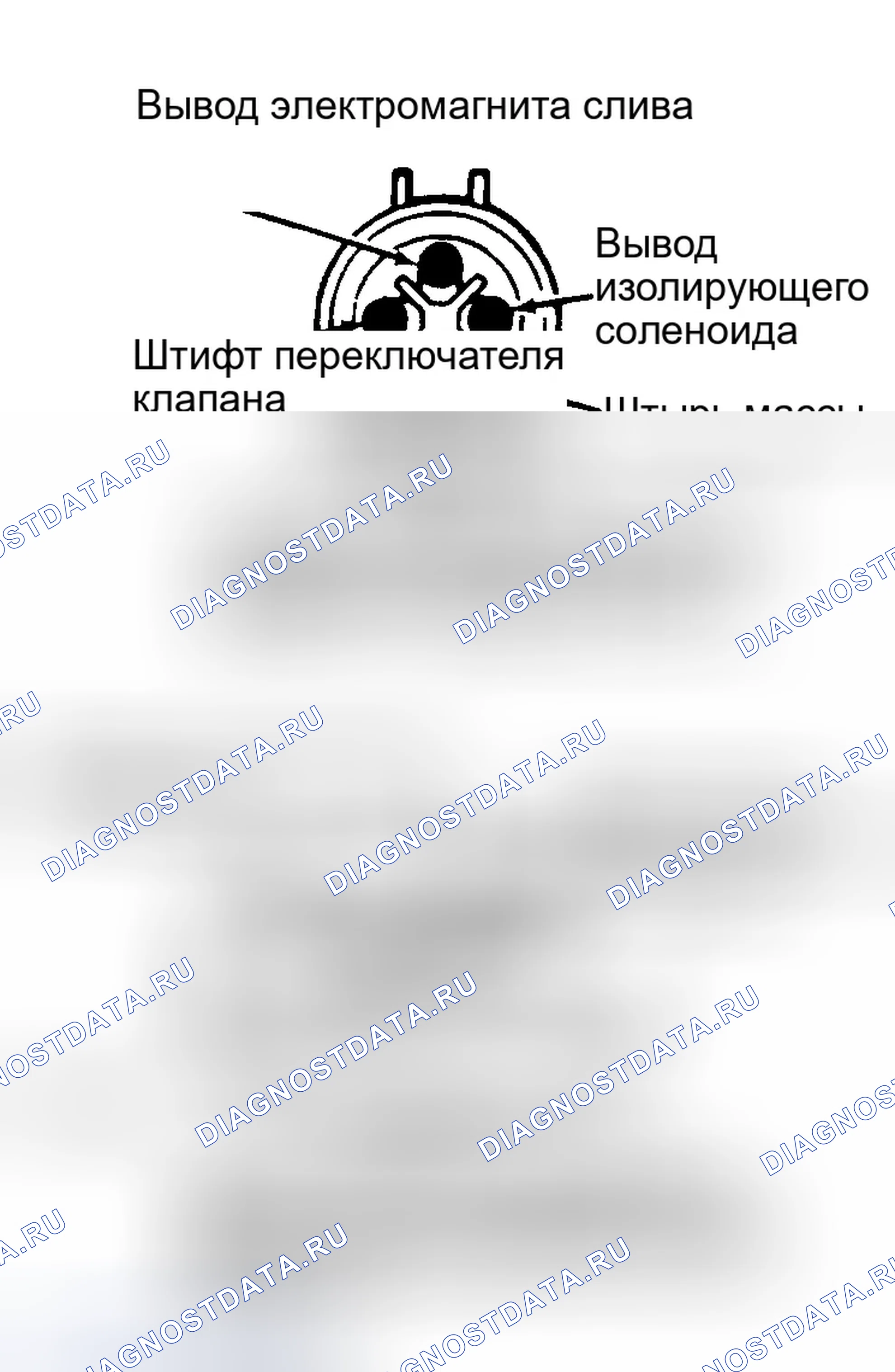 Рис. 21. Ford Econoline E350 