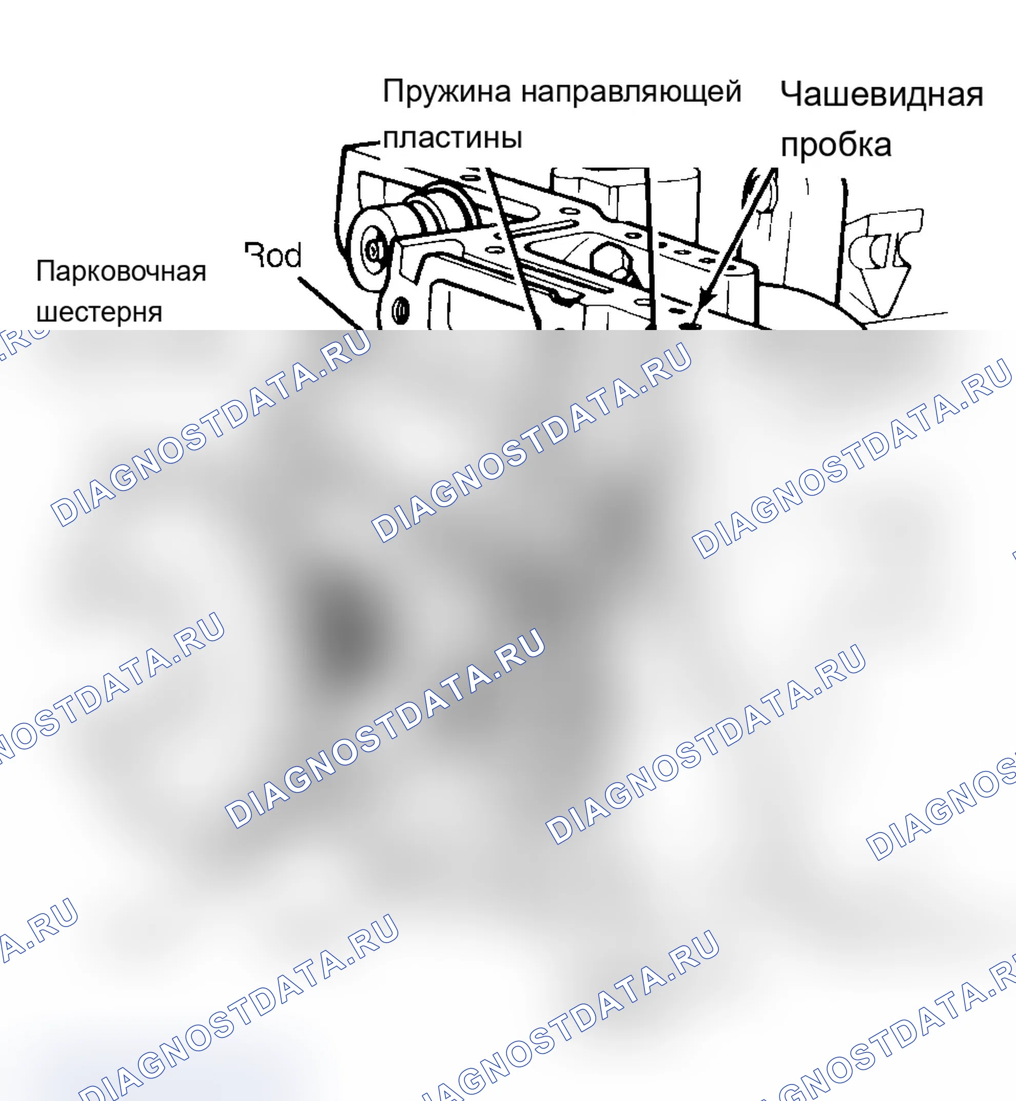 Рис. 59. Ford Cab & Chassis Ranger 