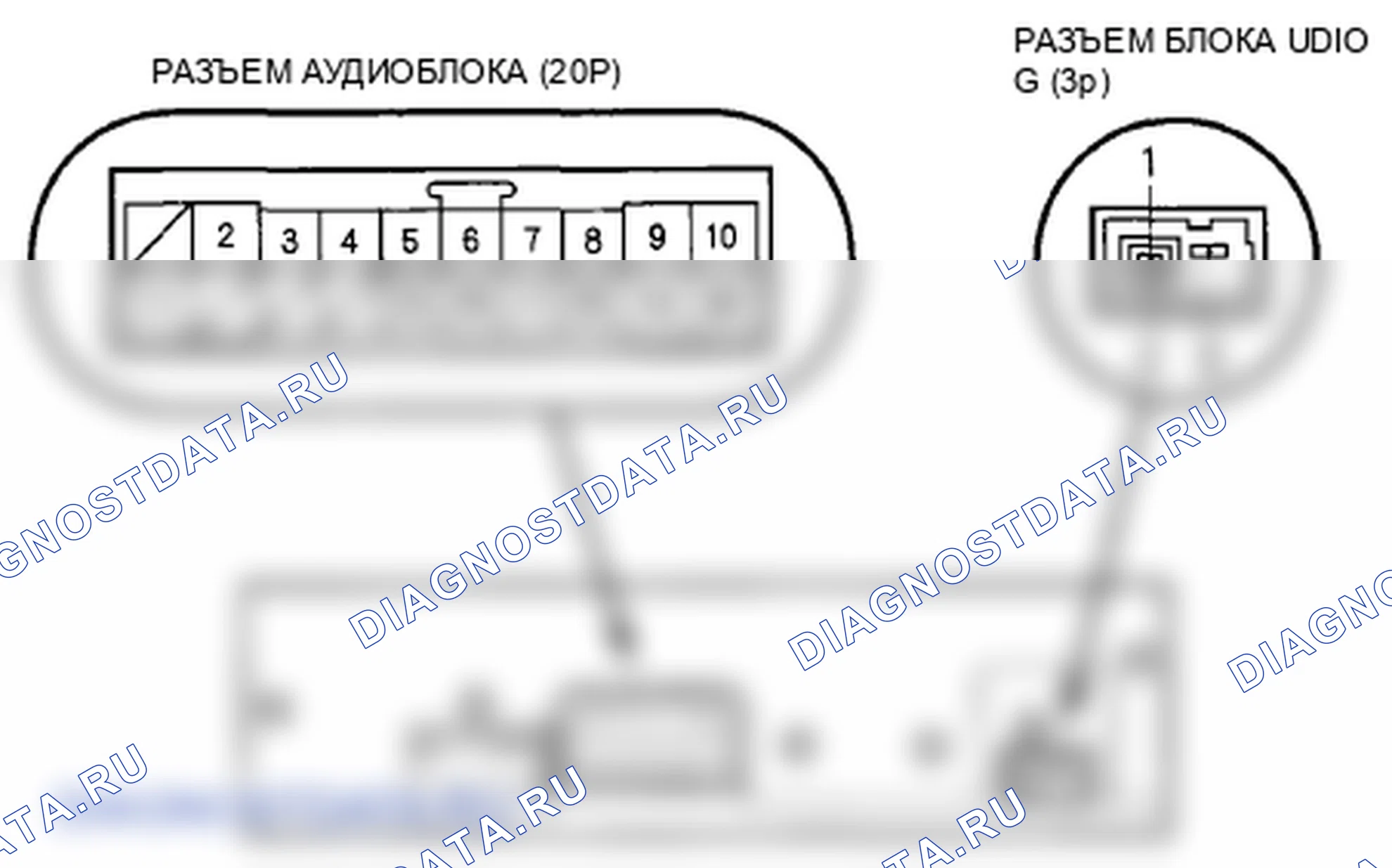 Рис. 59: Разъем аудиоблока для входов и выходов. Honda Odyssey IV