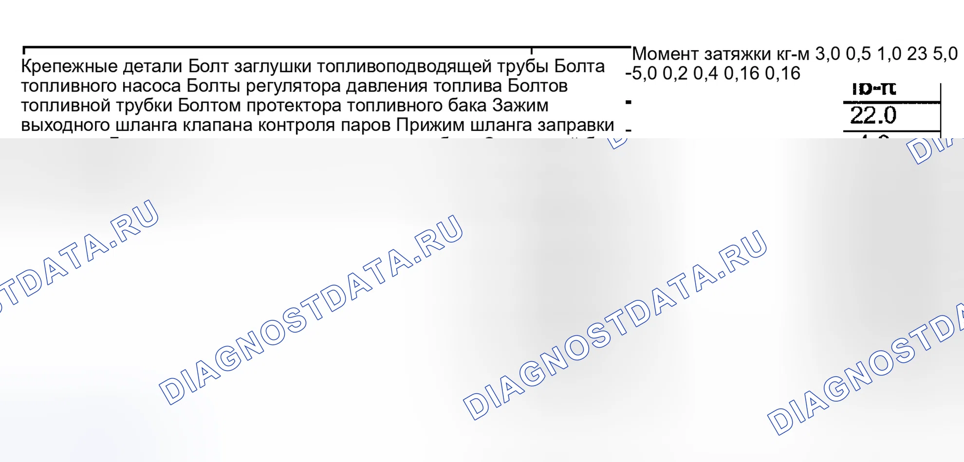 Рис. 22: ХАРАКТЕРИСТИКИ МОМЕНТА ЗАТЯЖКИ. Suzuki Vitara I