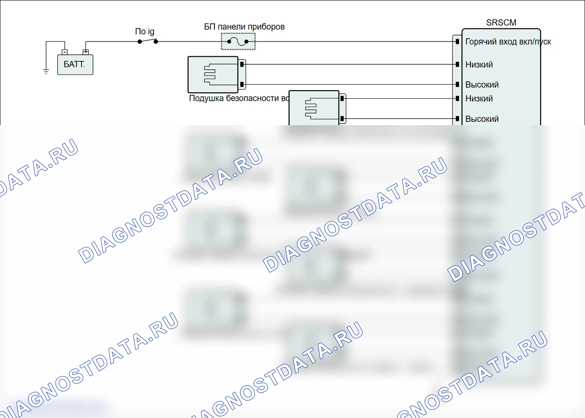 B1395: Ошибка соединения шлейфов возбуждения. Hyundai Santa Fe CM