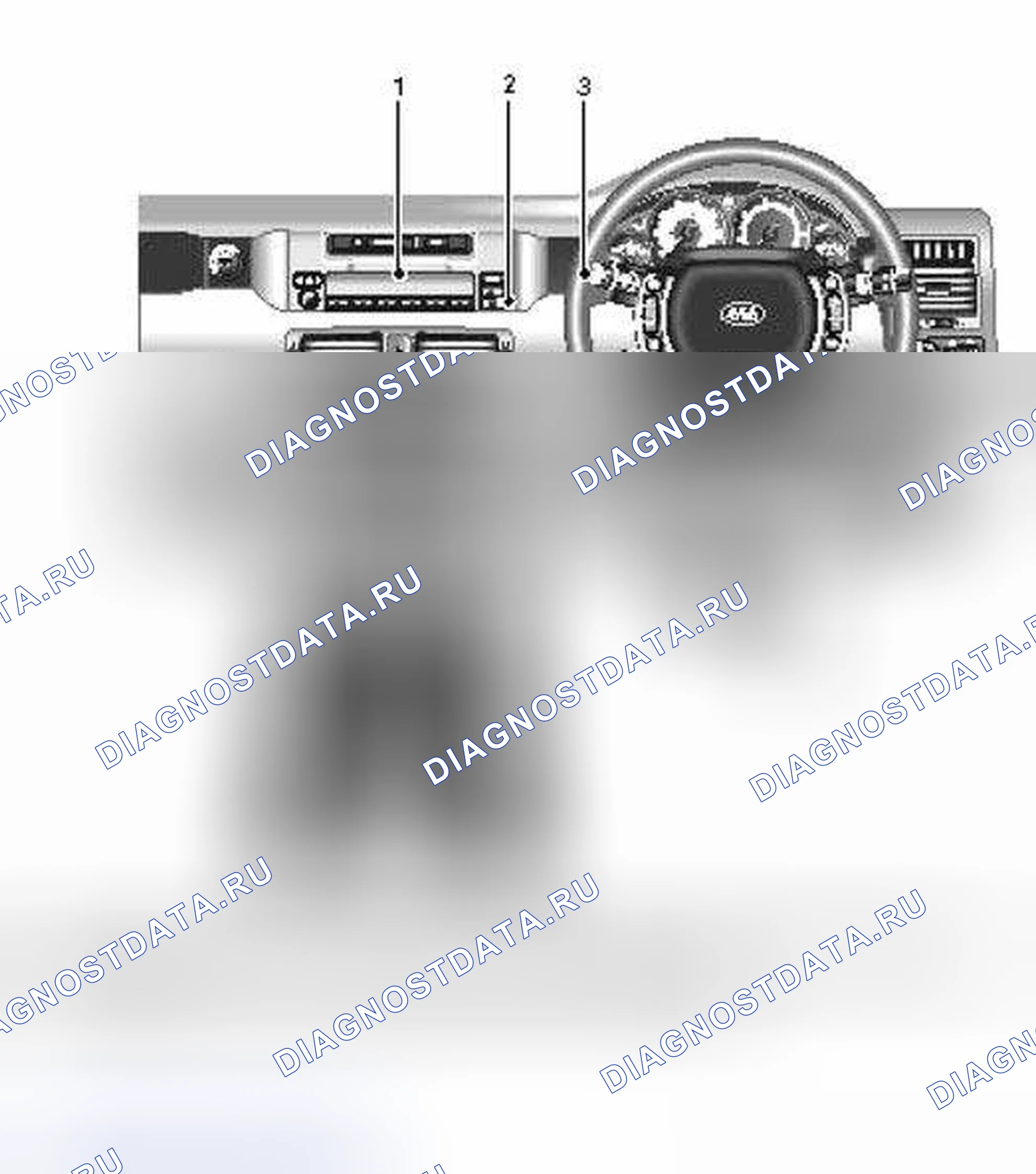 Рис. 9. Land Rover Range Rover L322