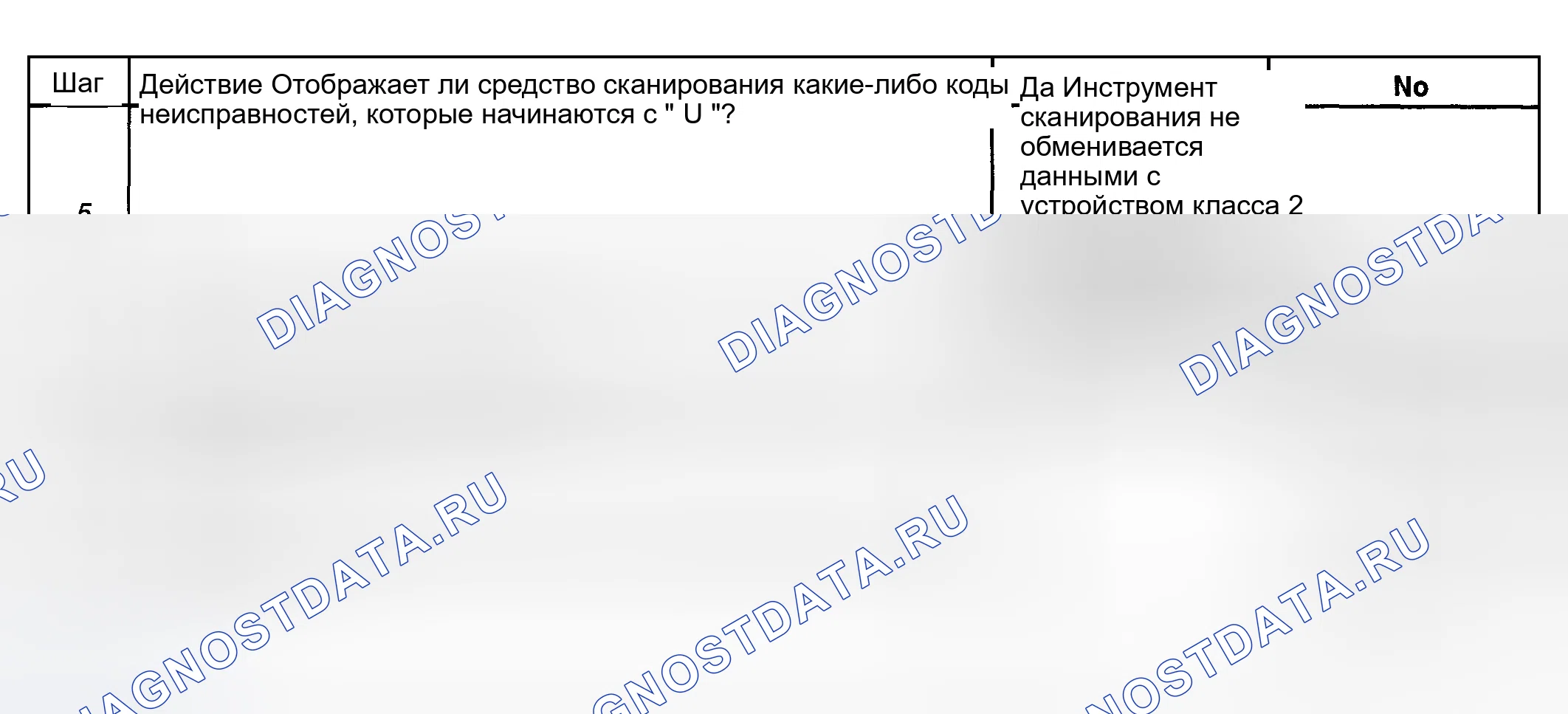 Рис. 279. Hyundai Terracan I рестайлинг