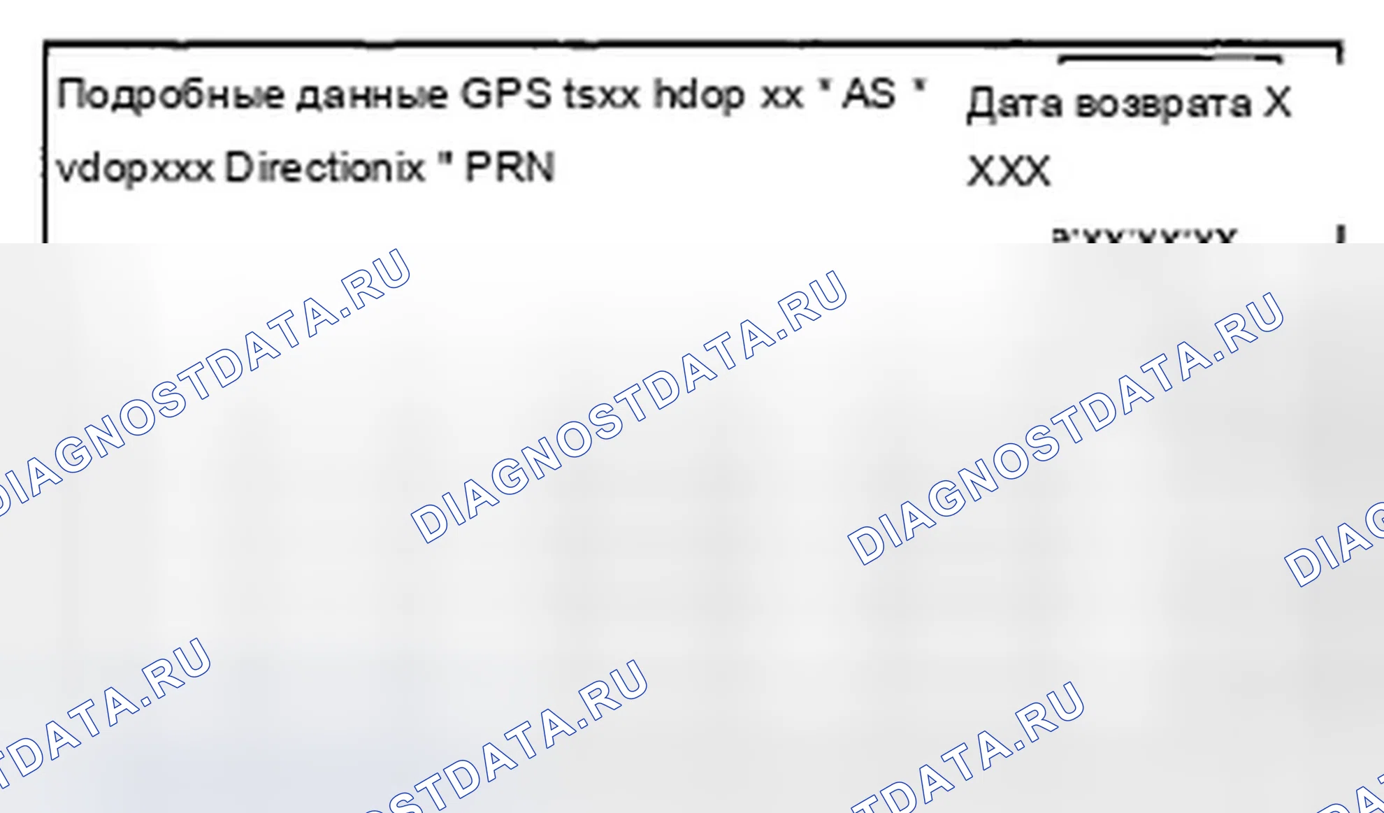 Рис. 467: Детализация GPS. Acura ZDX I