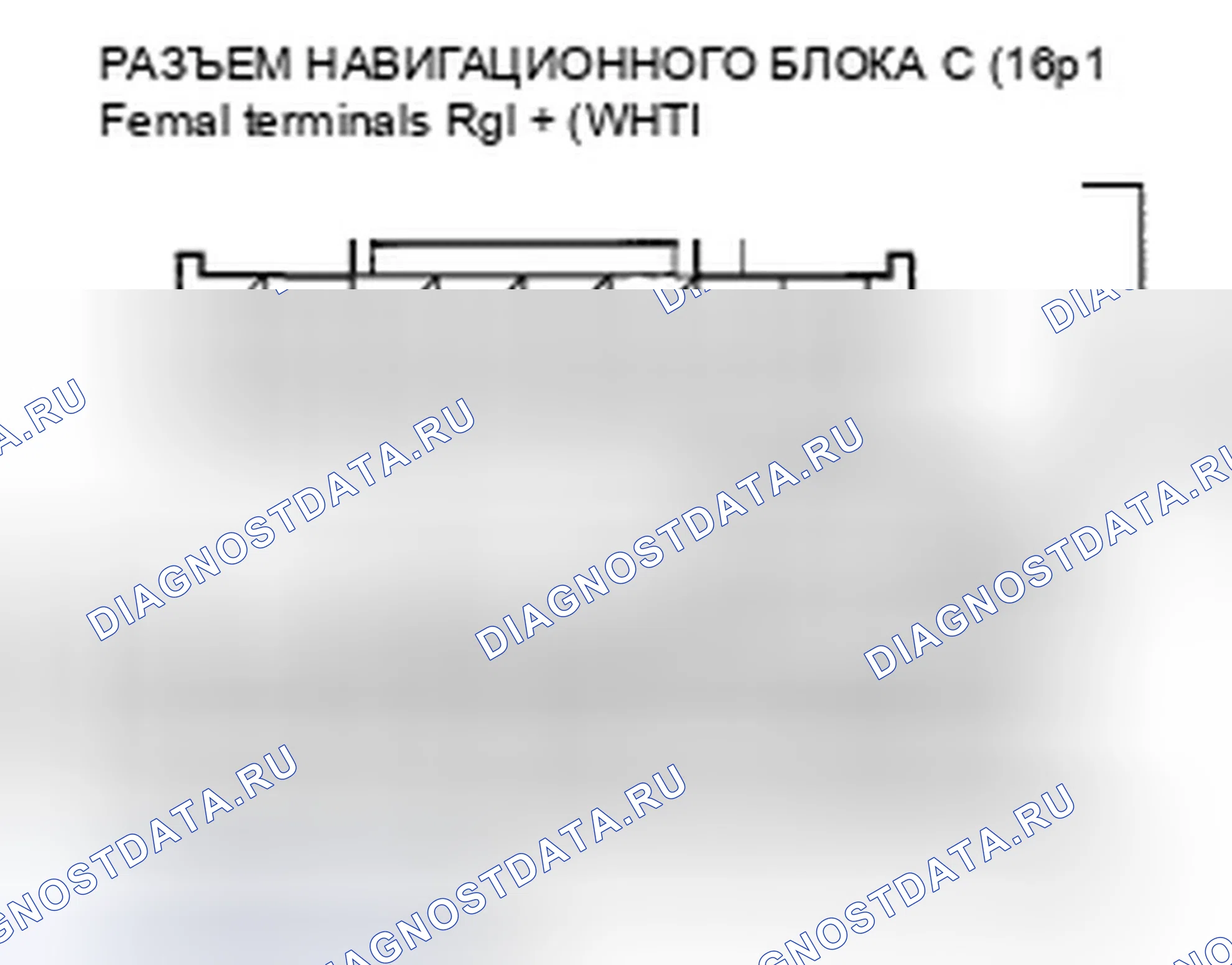 Рис. 30. Honda Ridgeline I рестайлинг