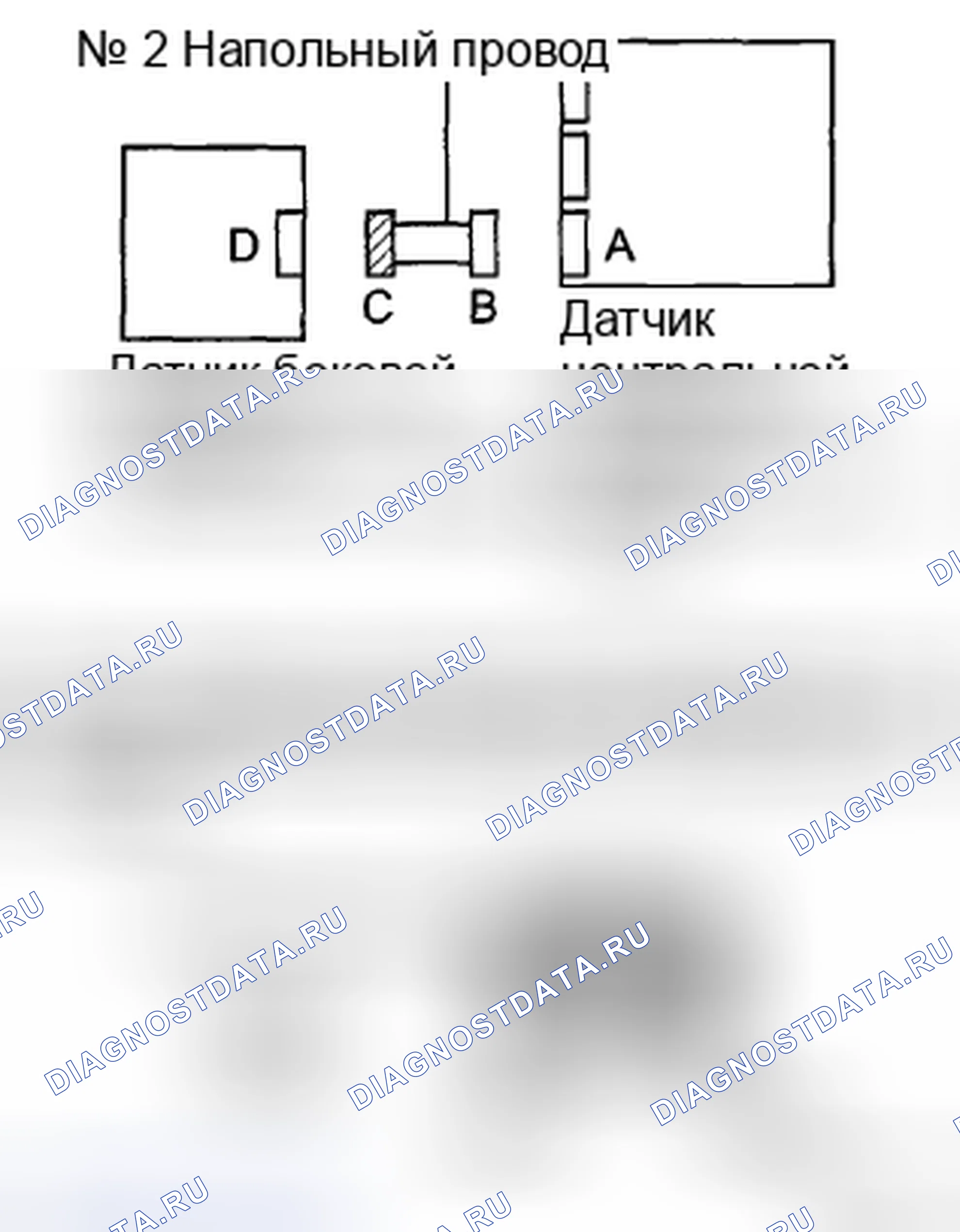 Рис. 15. Toyota Corolla X